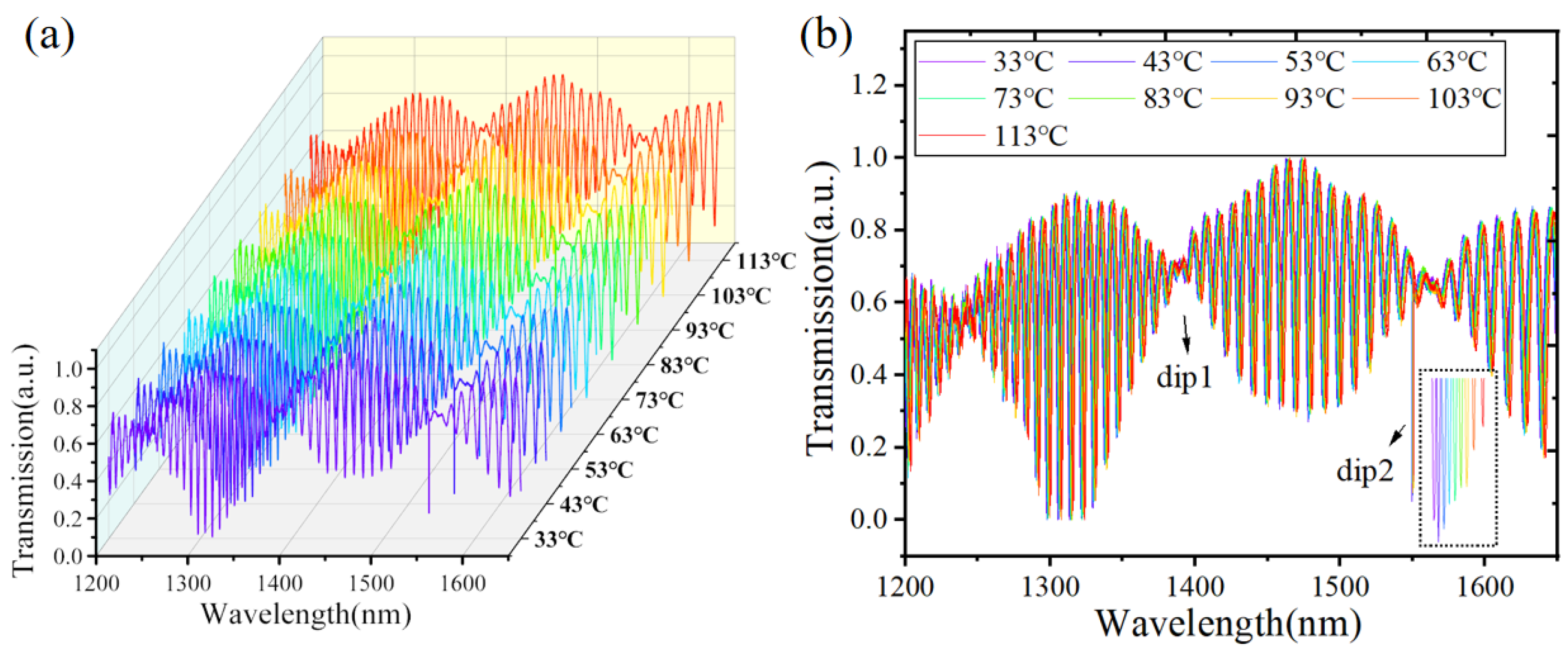 Photonics 11 00703 g009