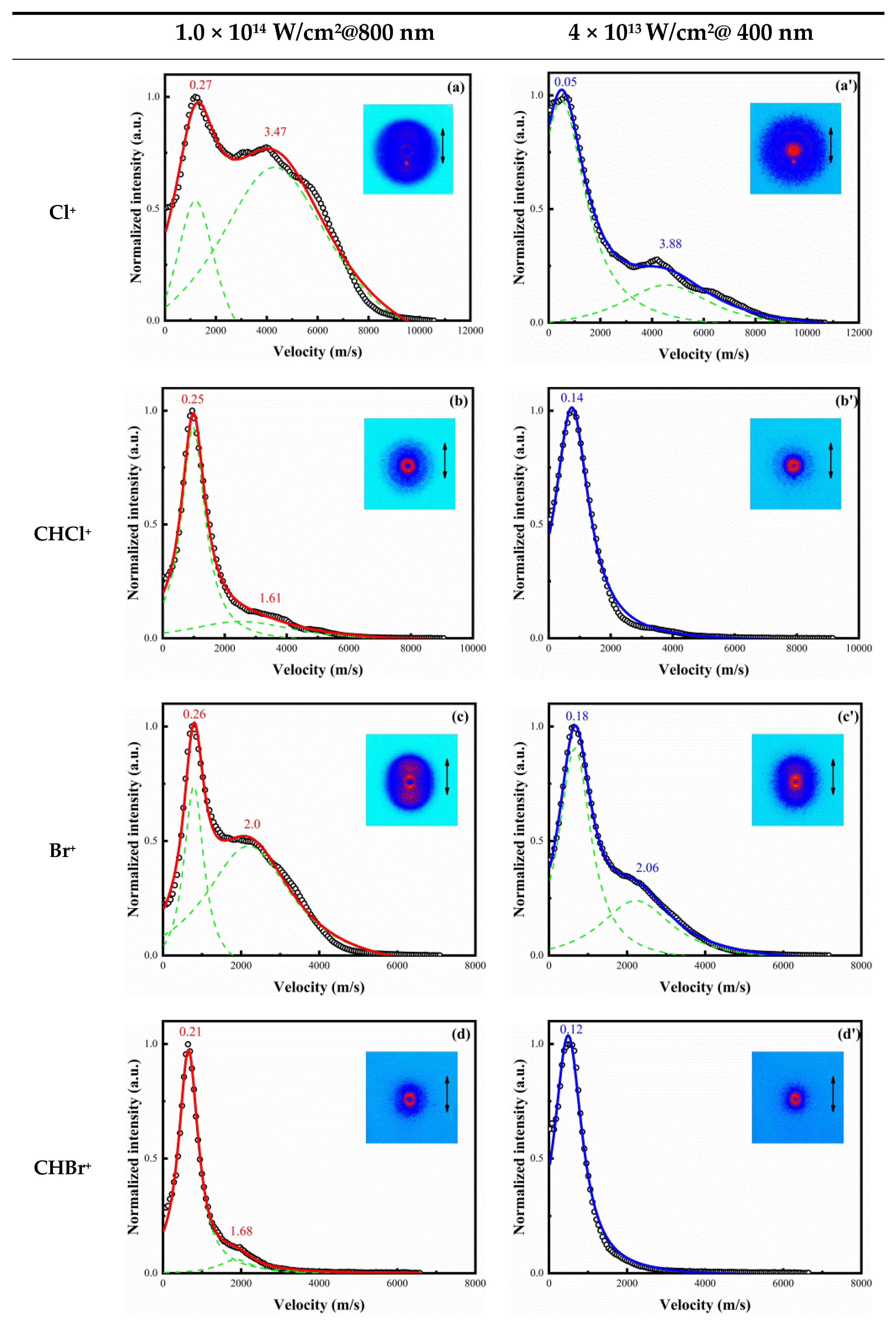 Photonics 11 00706 g003a Photonics 11 00706 g003a