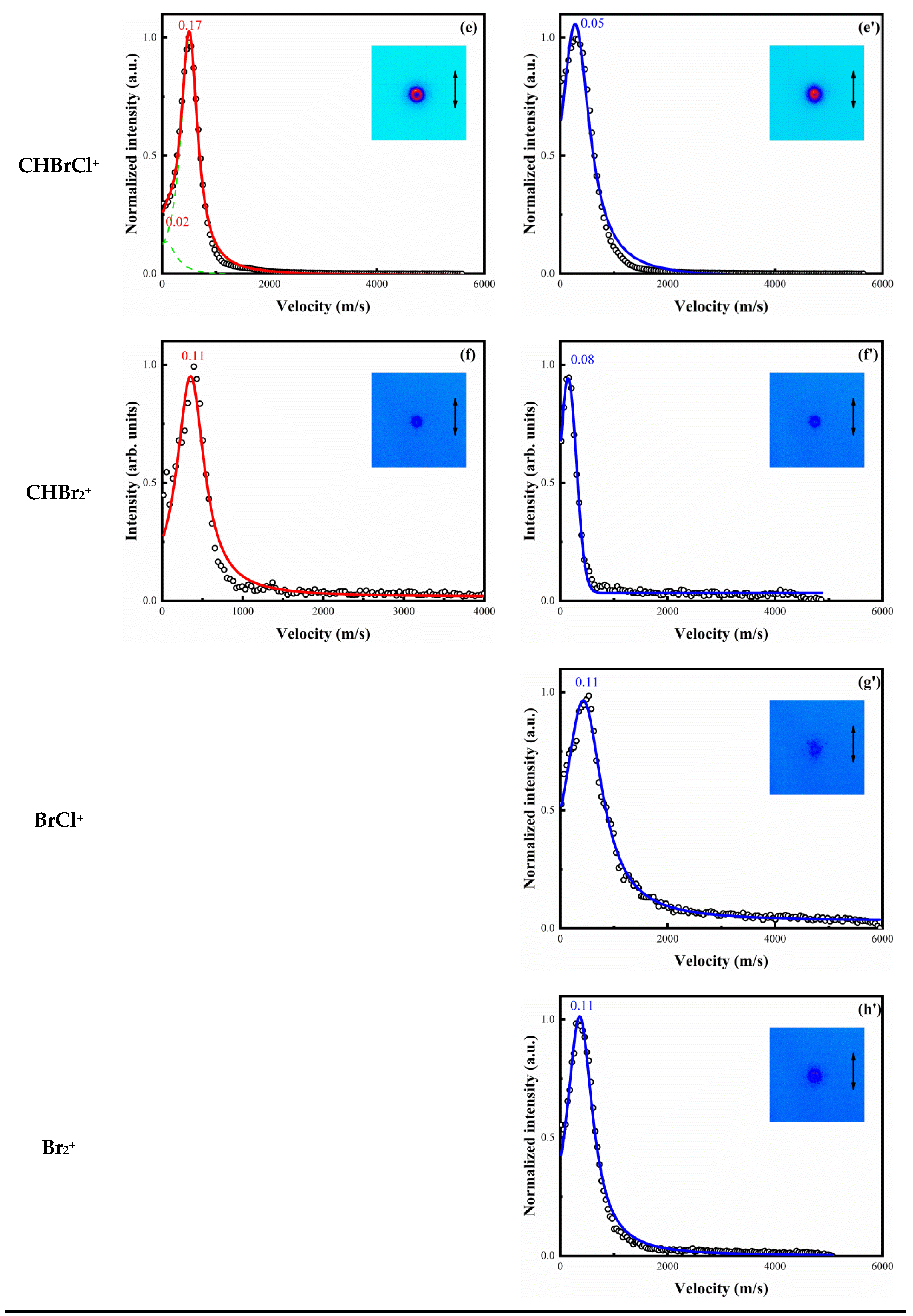Photonics 11 00706 g003b Photonics 11 00706 g003b