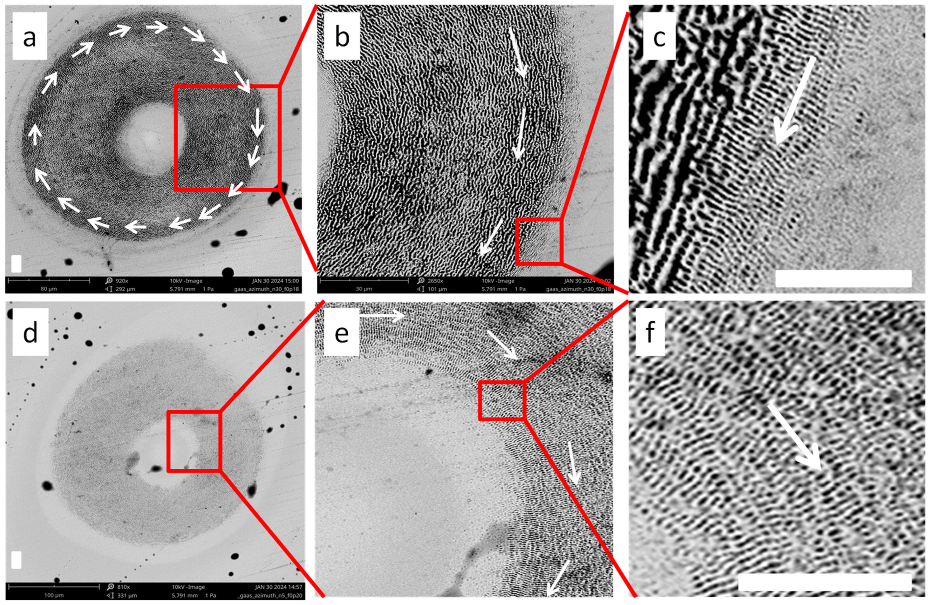 Photonics 11 00710 g006 Photonics 11 00710 g006