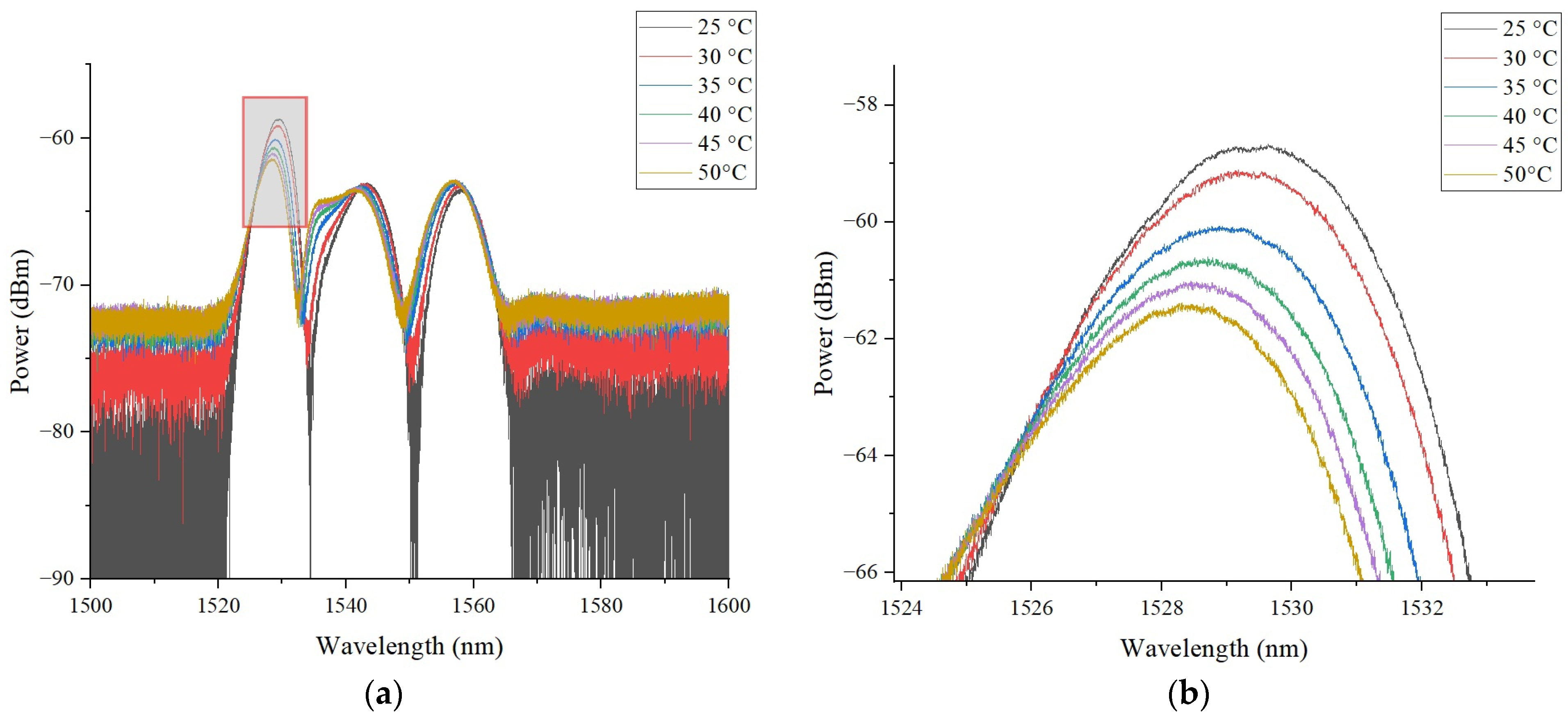 Photonics 11 00712 g008