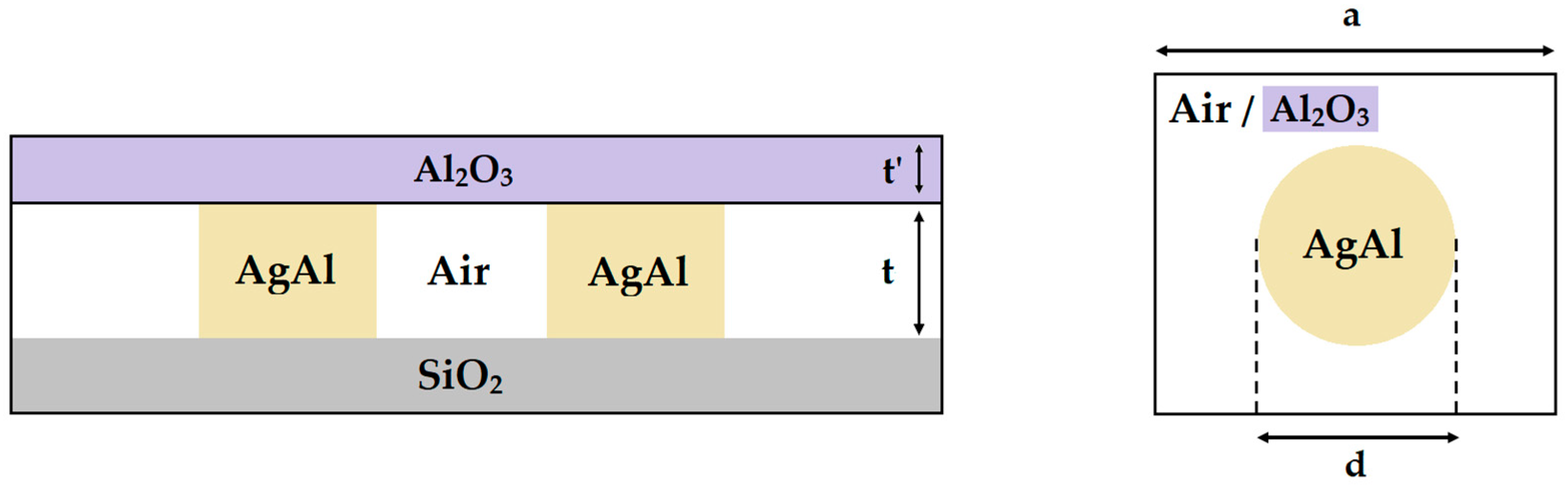 Photonics 11 00713 g001
