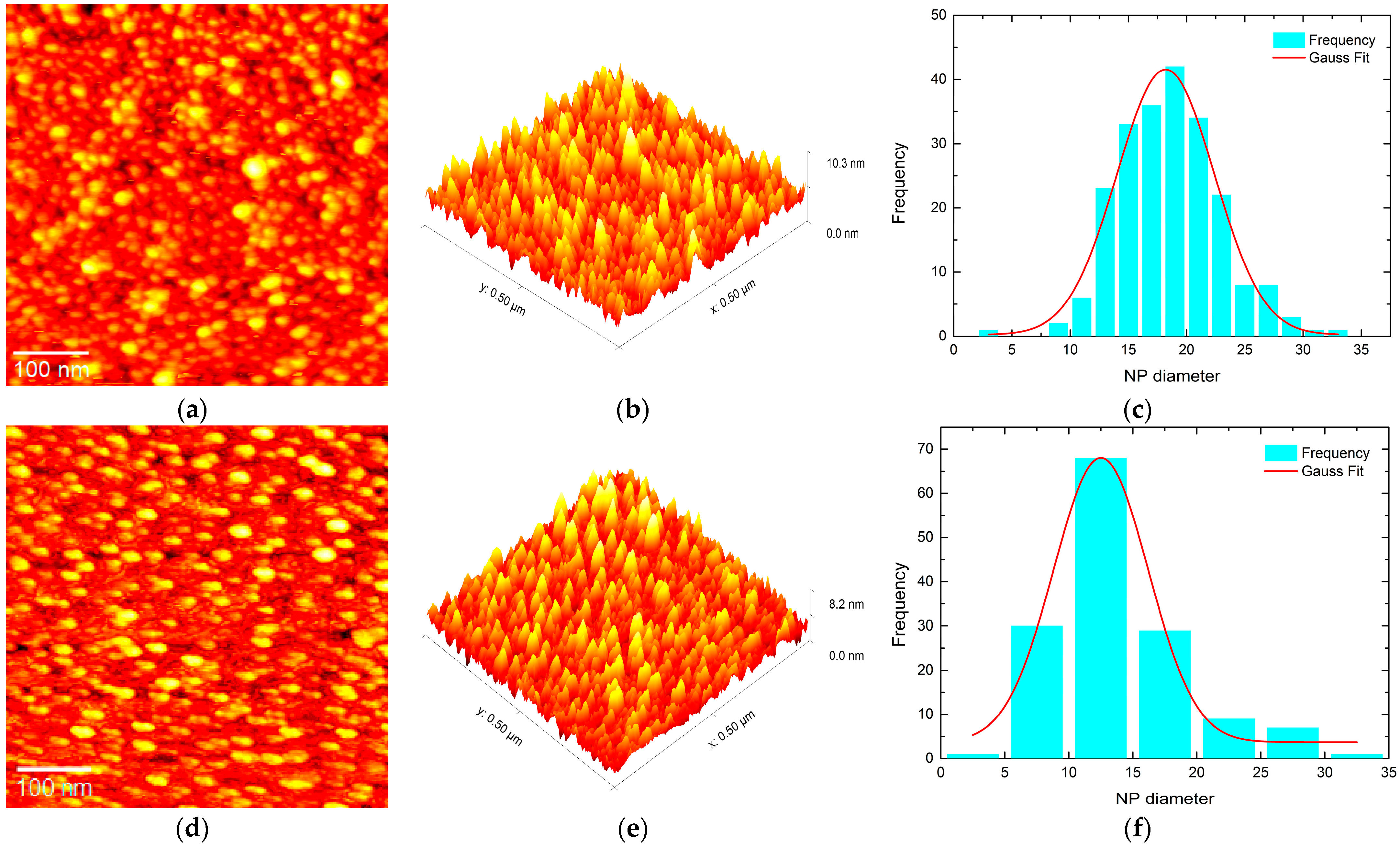 Photonics 11 00713 g003