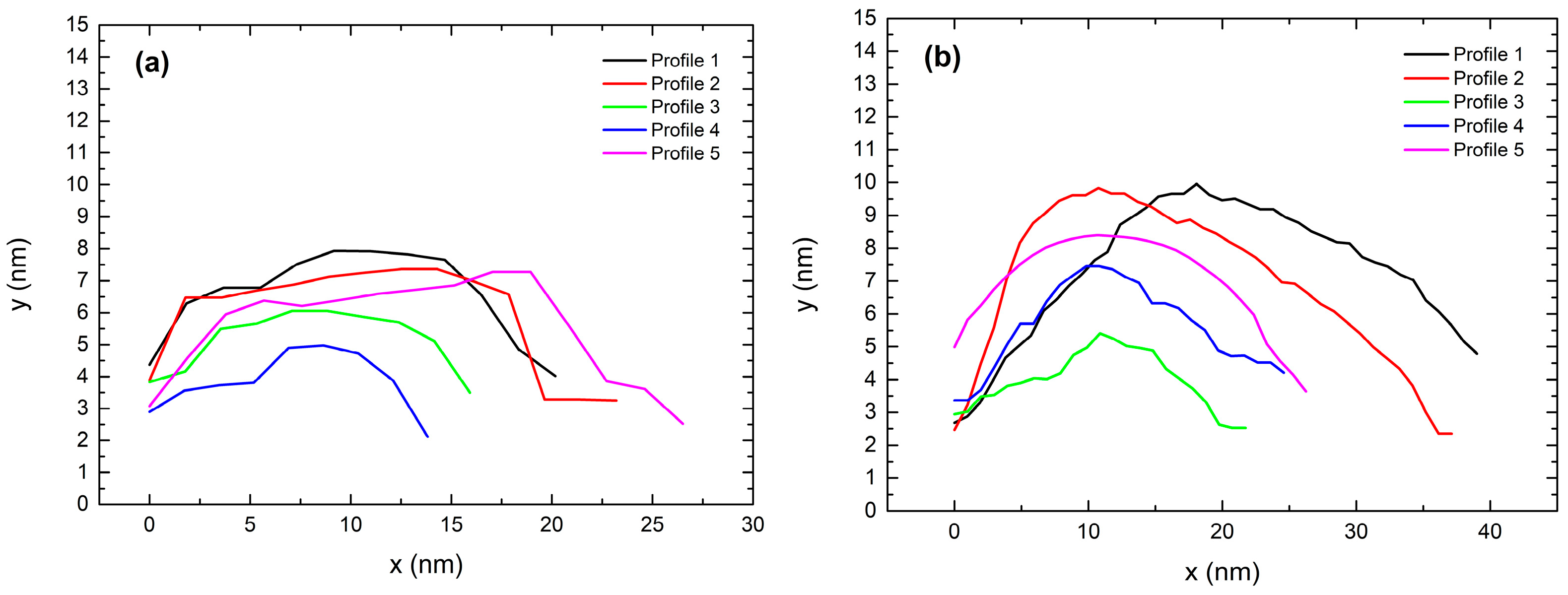 Photonics 11 00713 g004