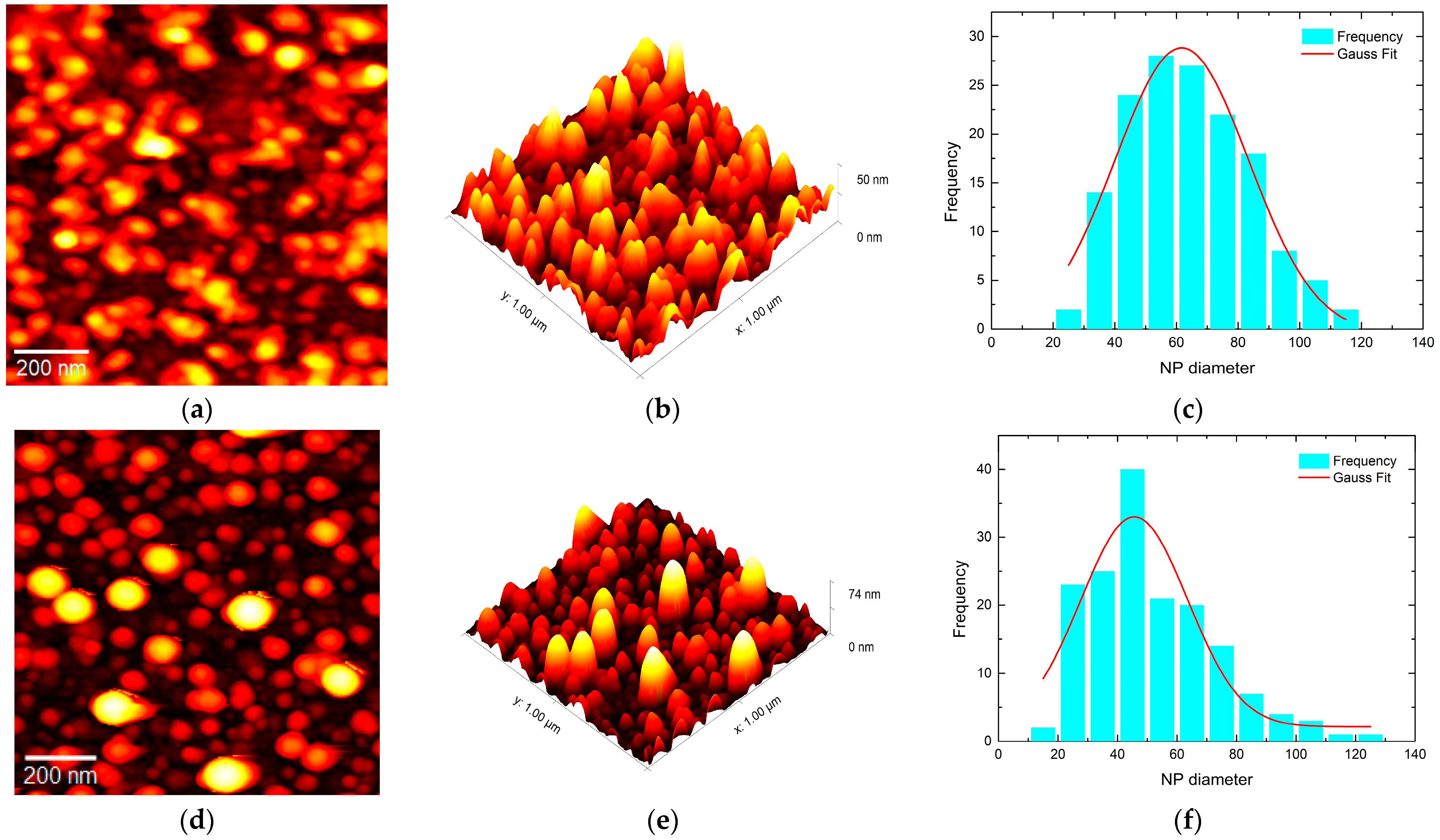Photonics 11 00713 g005a