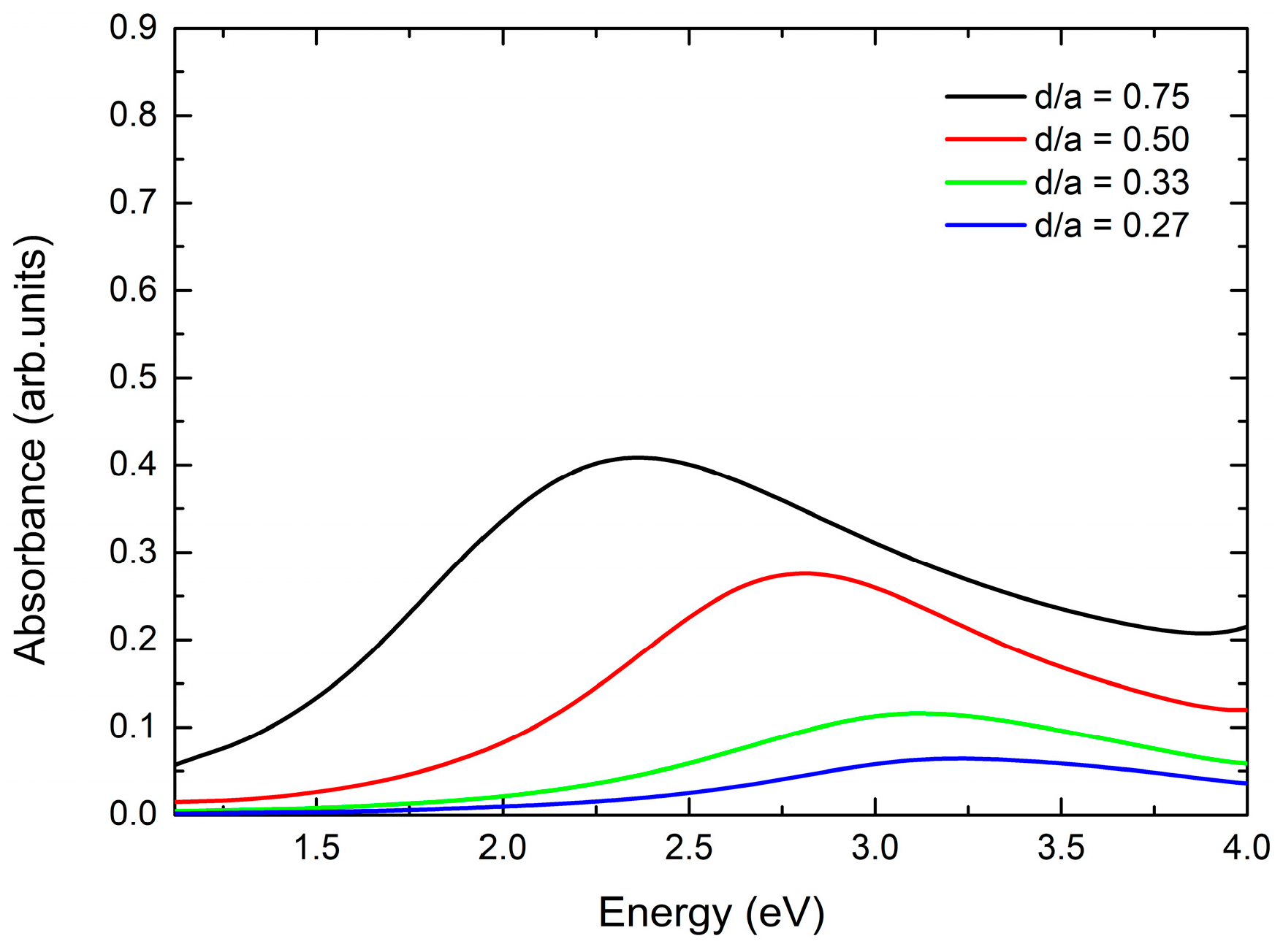 Photonics 11 00713 g008
