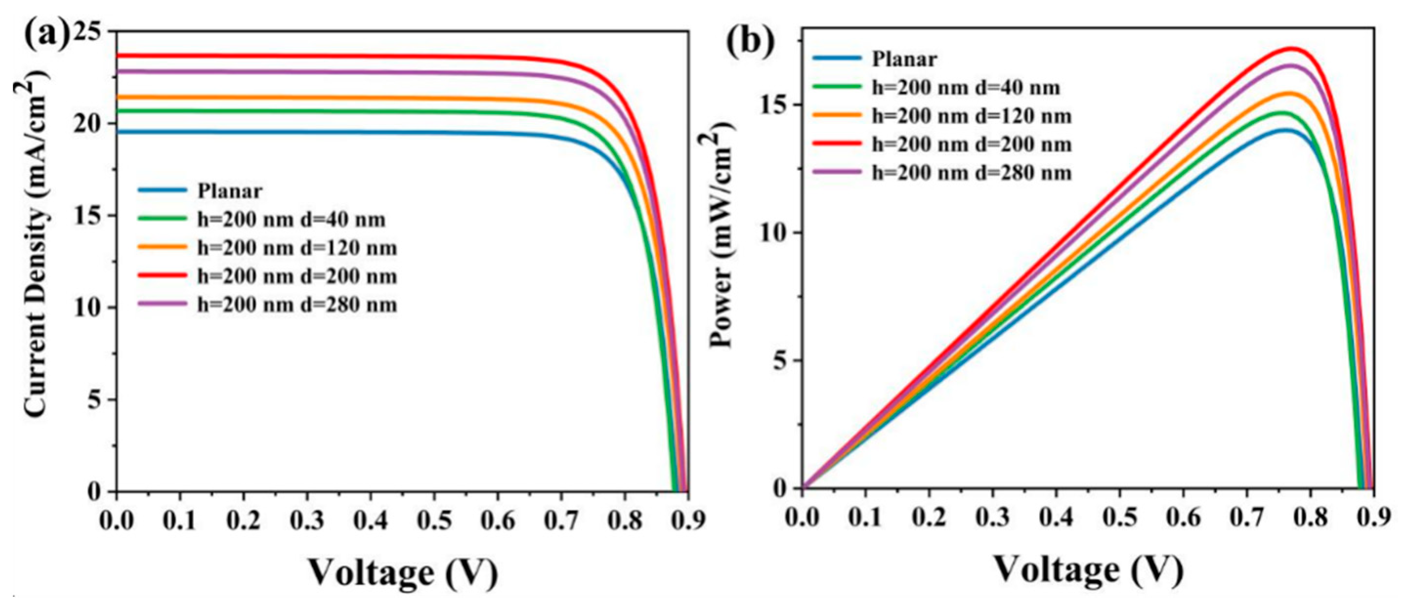 Photonics 11 00715 g005