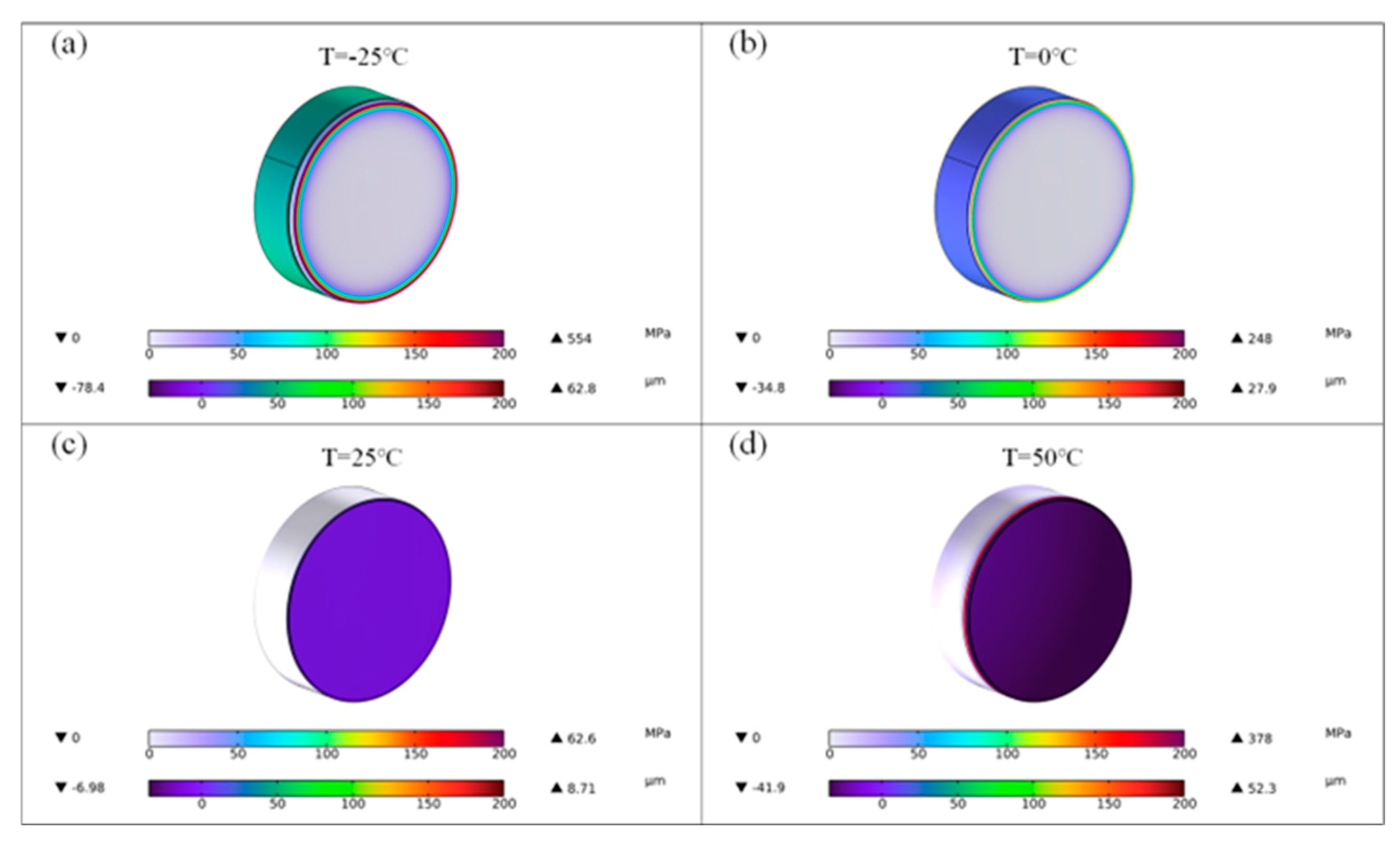 Photonics 11 00720 g006
