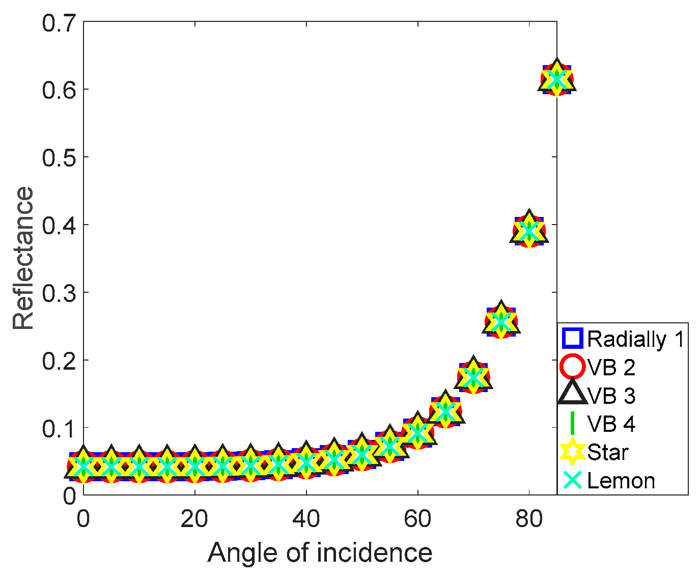 Photonics 11 00729 g007