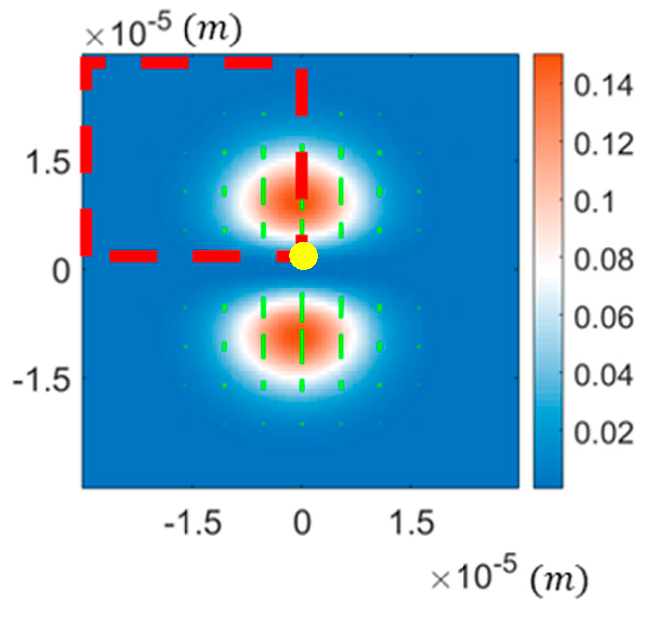 Photonics 11 00729 g008