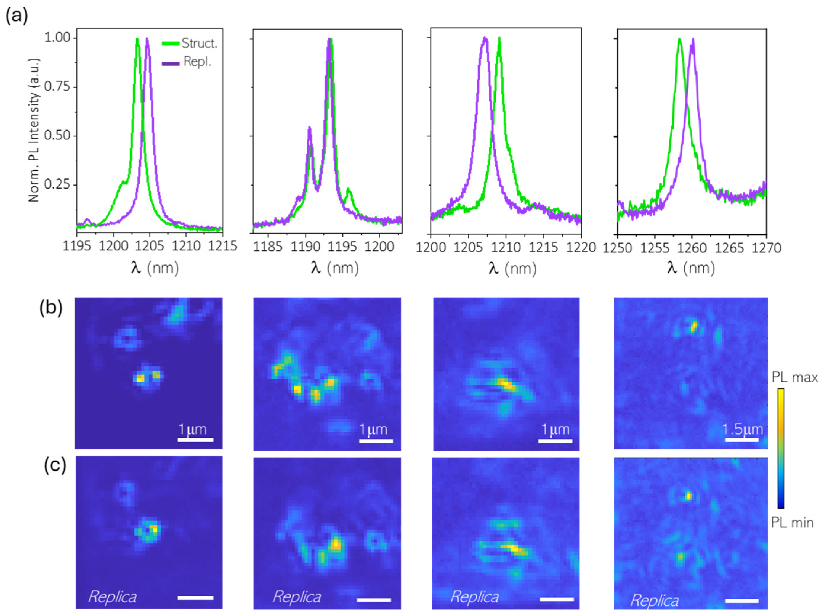 Photonics 11 00734 g004 Photonics 11 00734 g004
