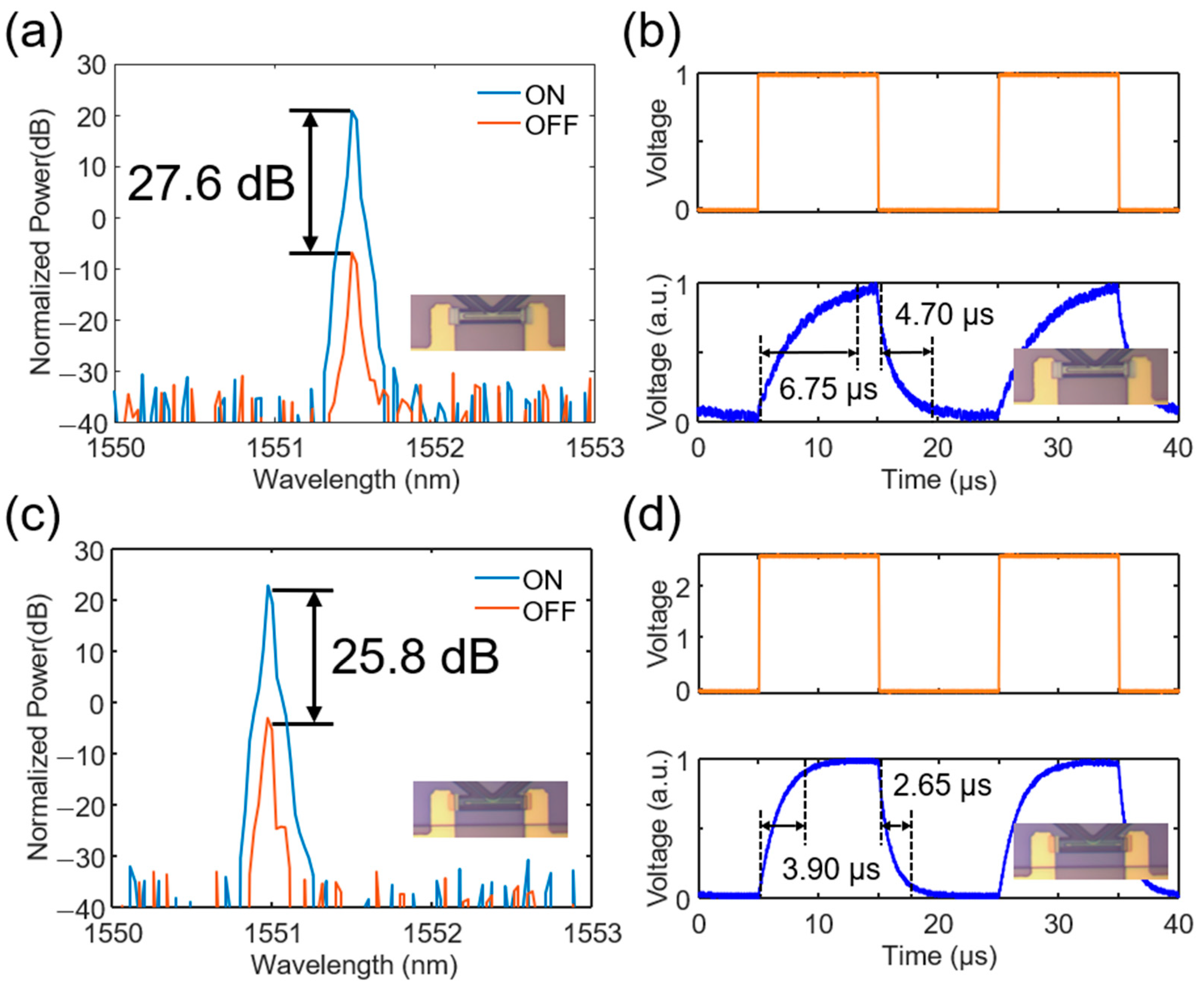 Photonics 11 00738 g004