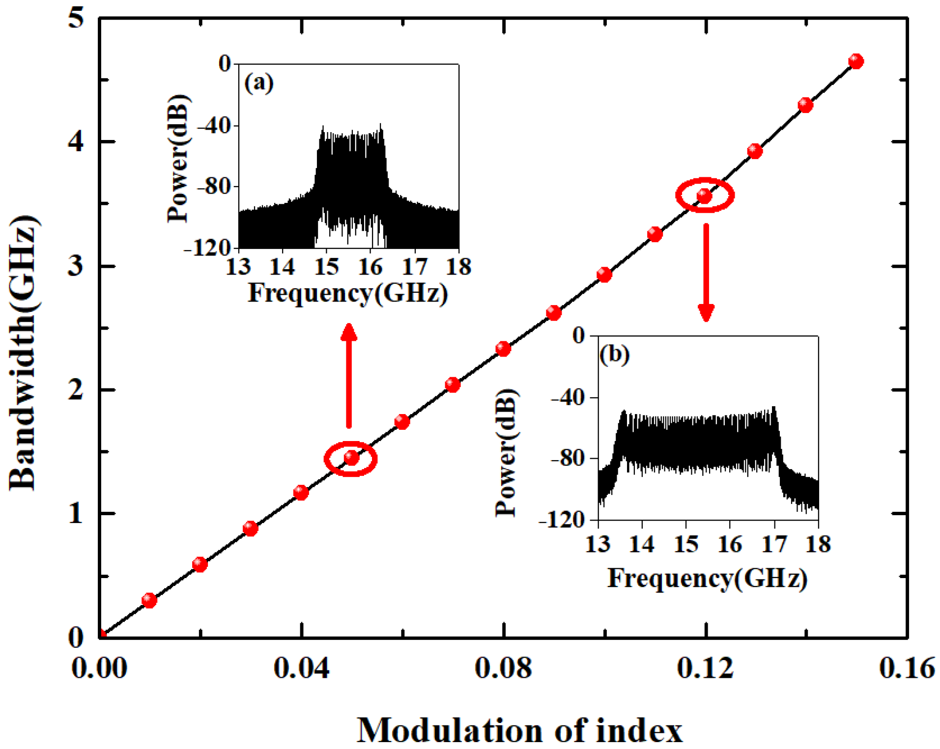 Photonics 11 00741 g003