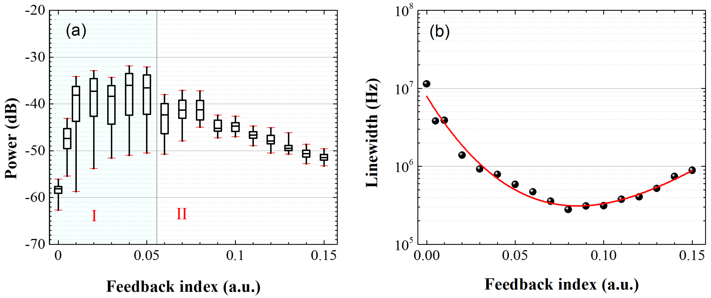 Photonics 11 00741 g005