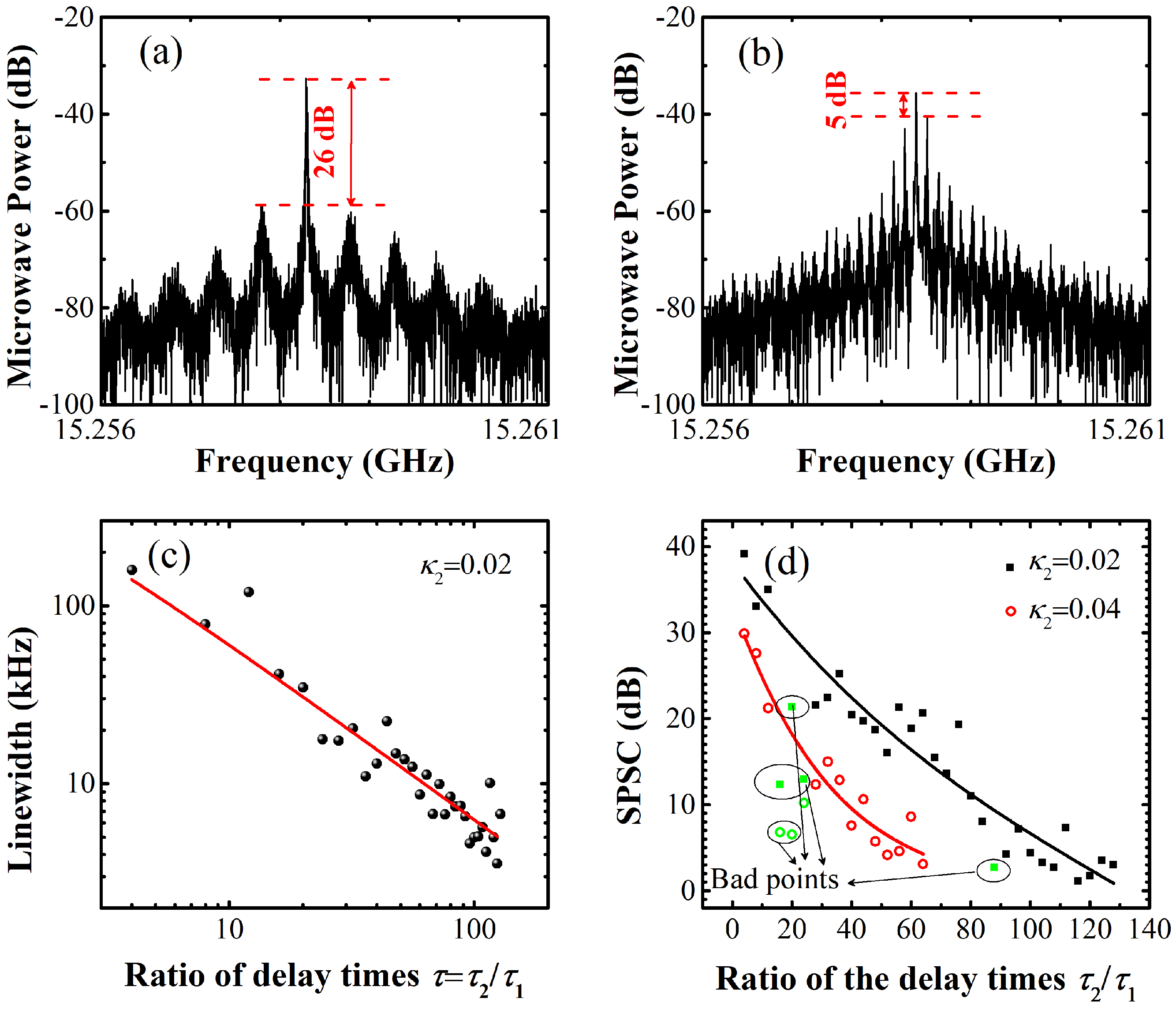 Photonics 11 00741 g009