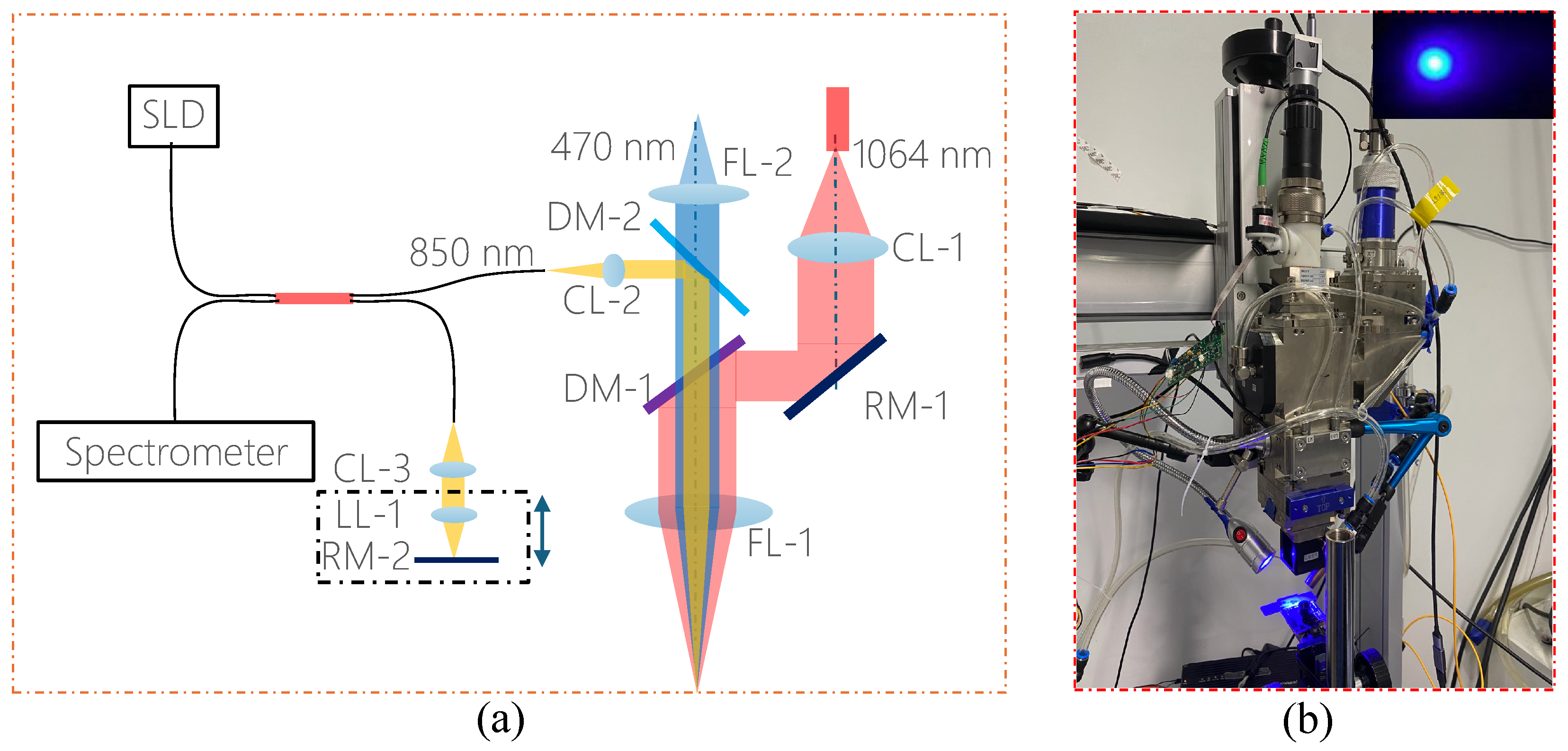 Photonics 11 00743 g001