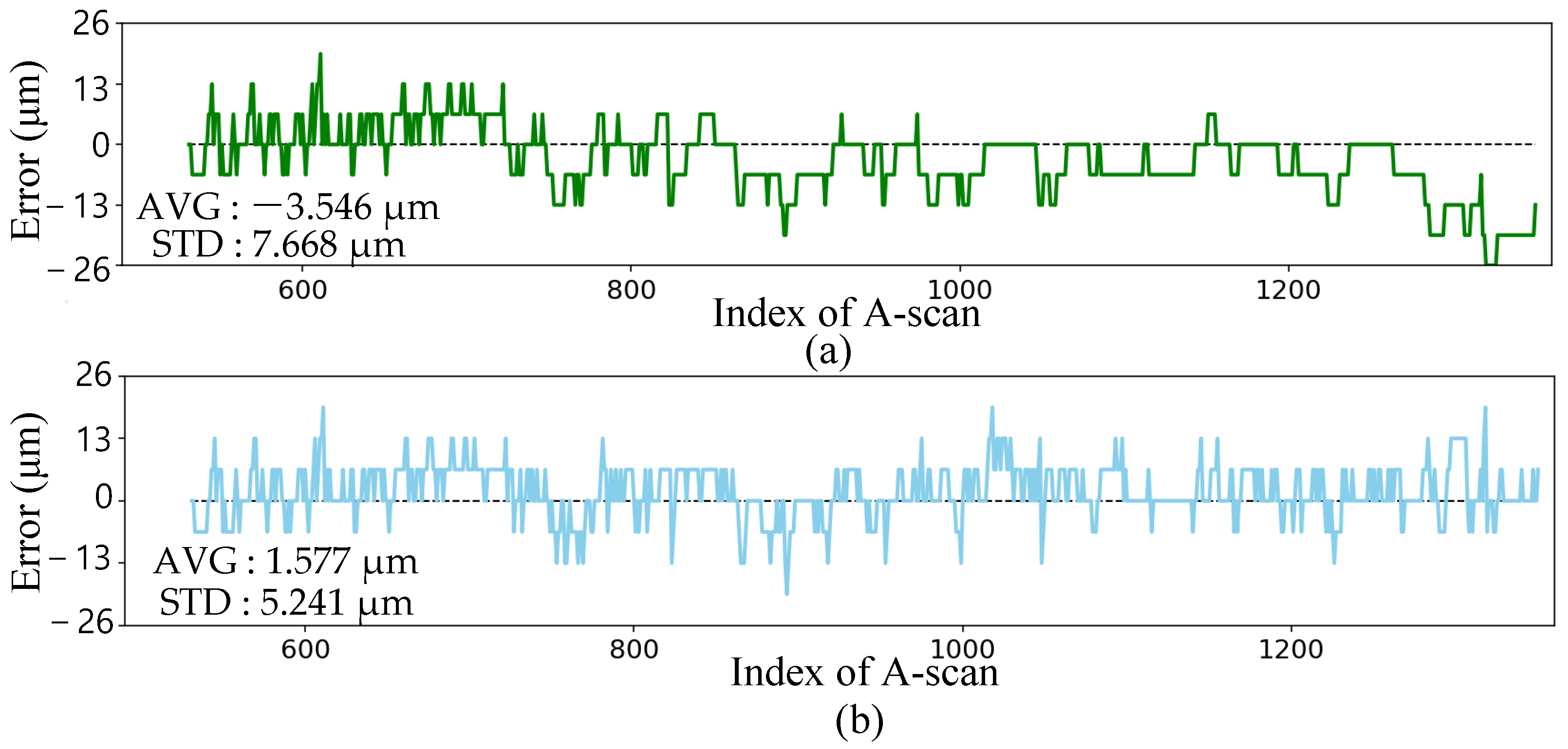 Photonics 11 00743 g007