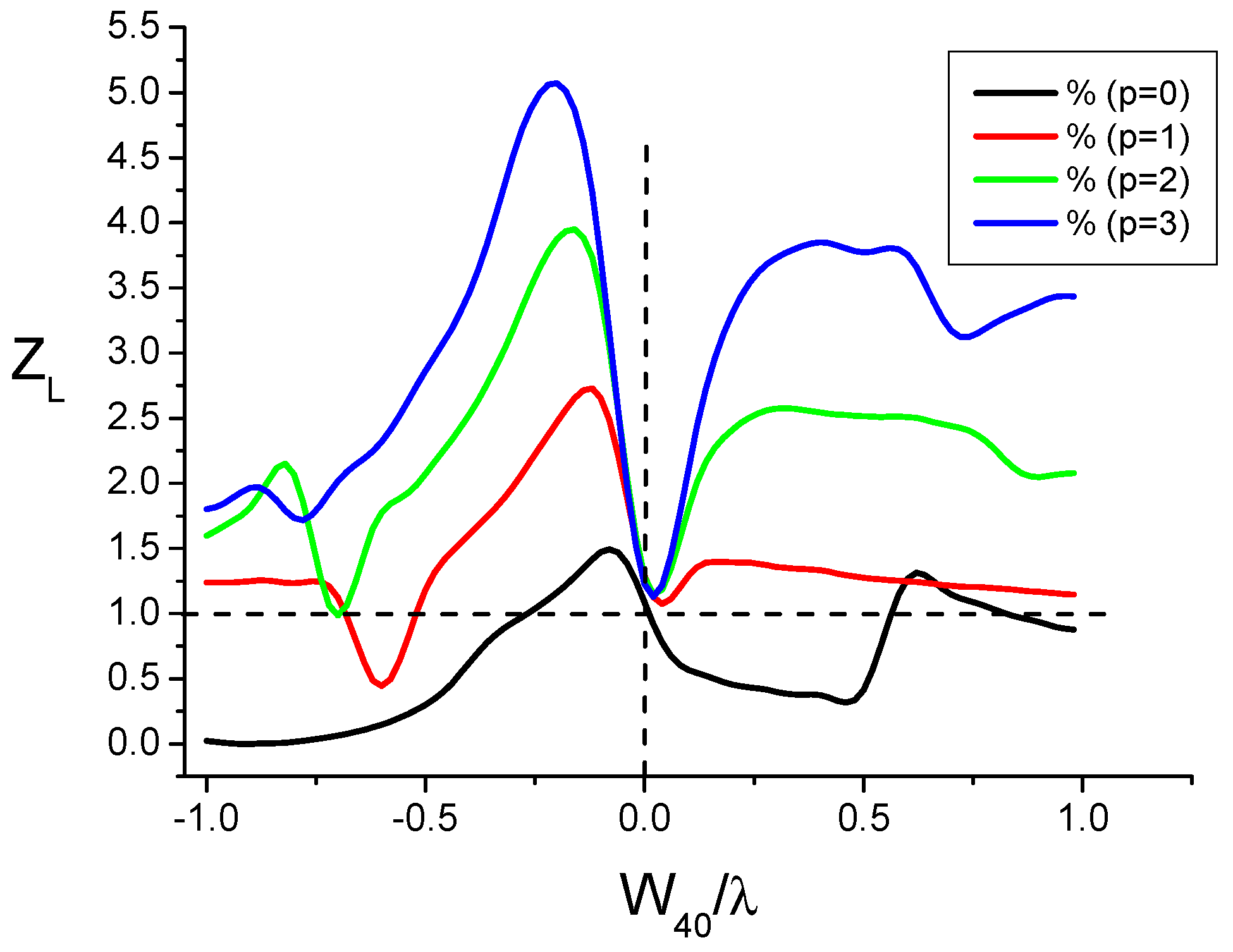 Photonics 11 00744 g002