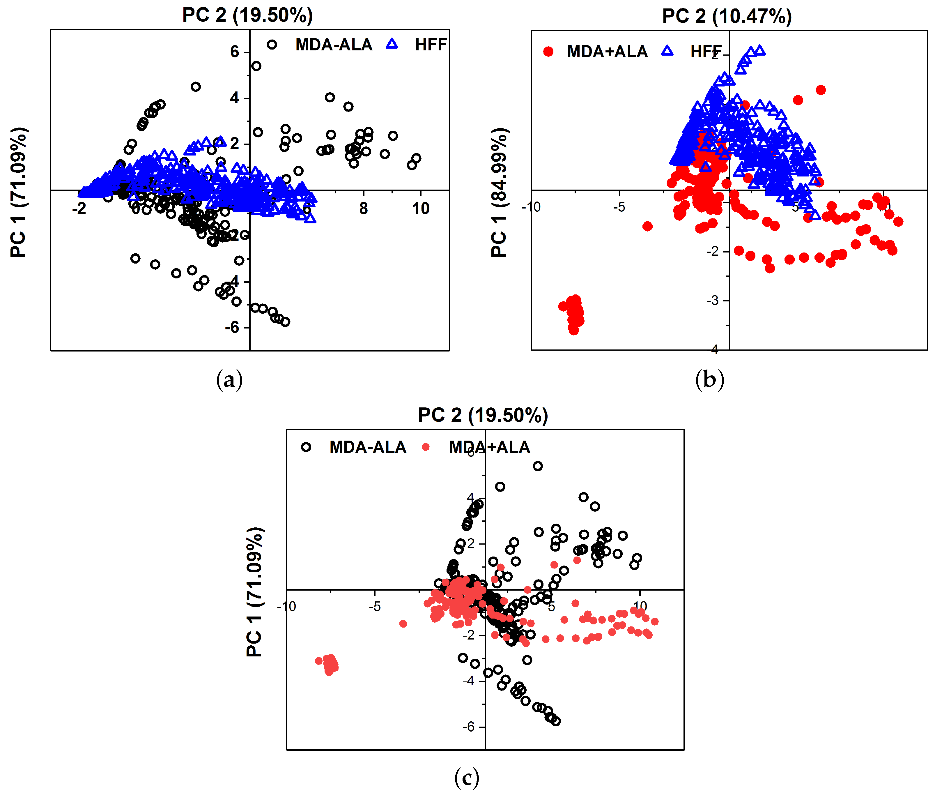 Photonics 11 00746 g007