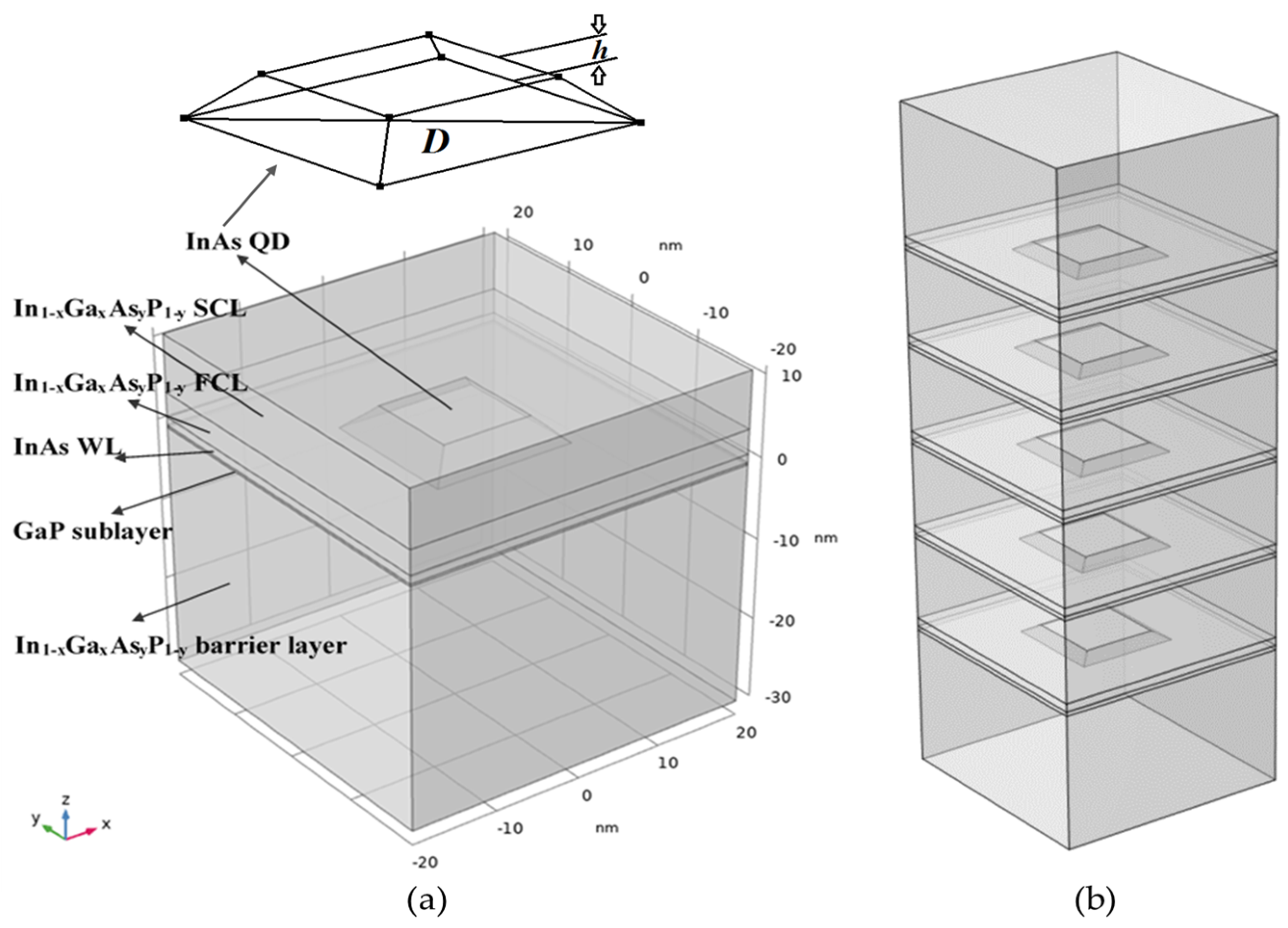 Photonics 11 00749 g002 Photonics 11 00749 g002