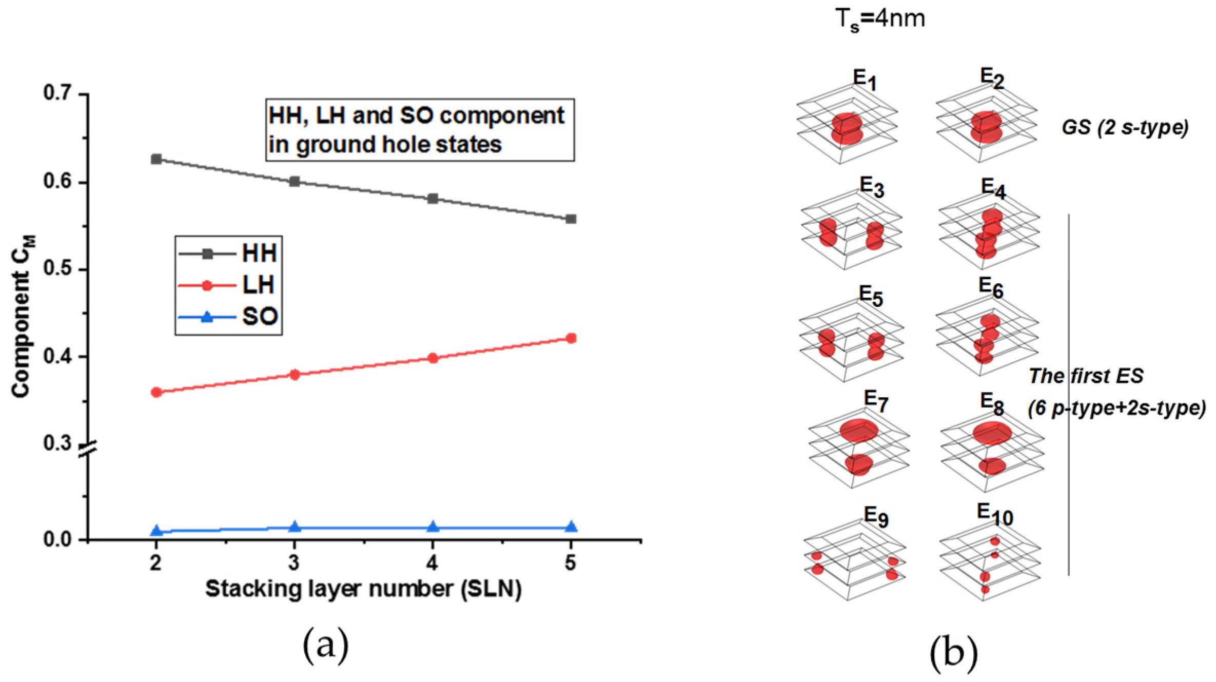 Photonics 11 00749 g011 Photonics 11 00749 g011