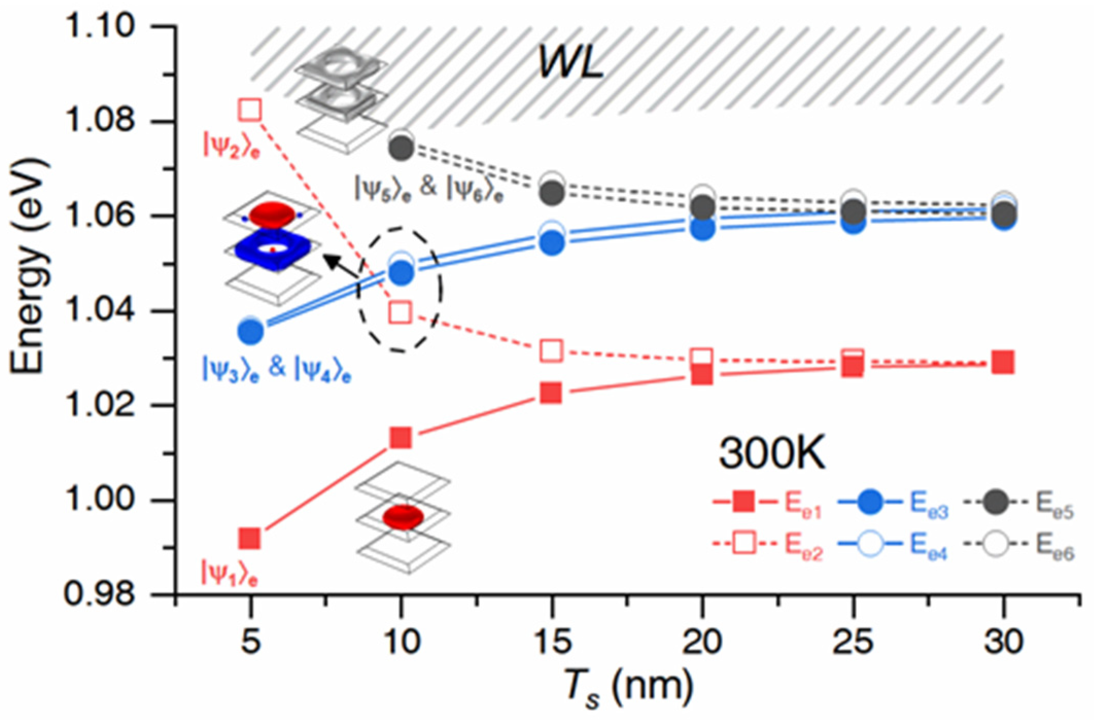 Photonics 11 00749 g013 Photonics 11 00749 g013