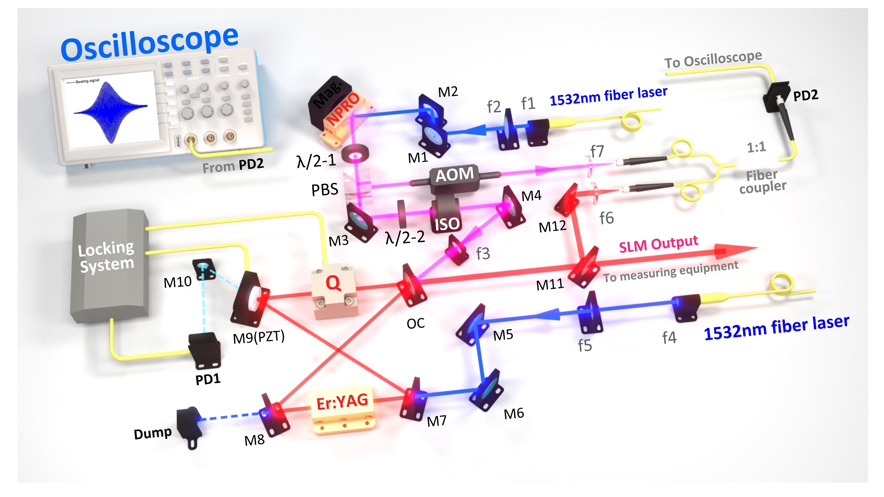 Photonics 11 00752 g001