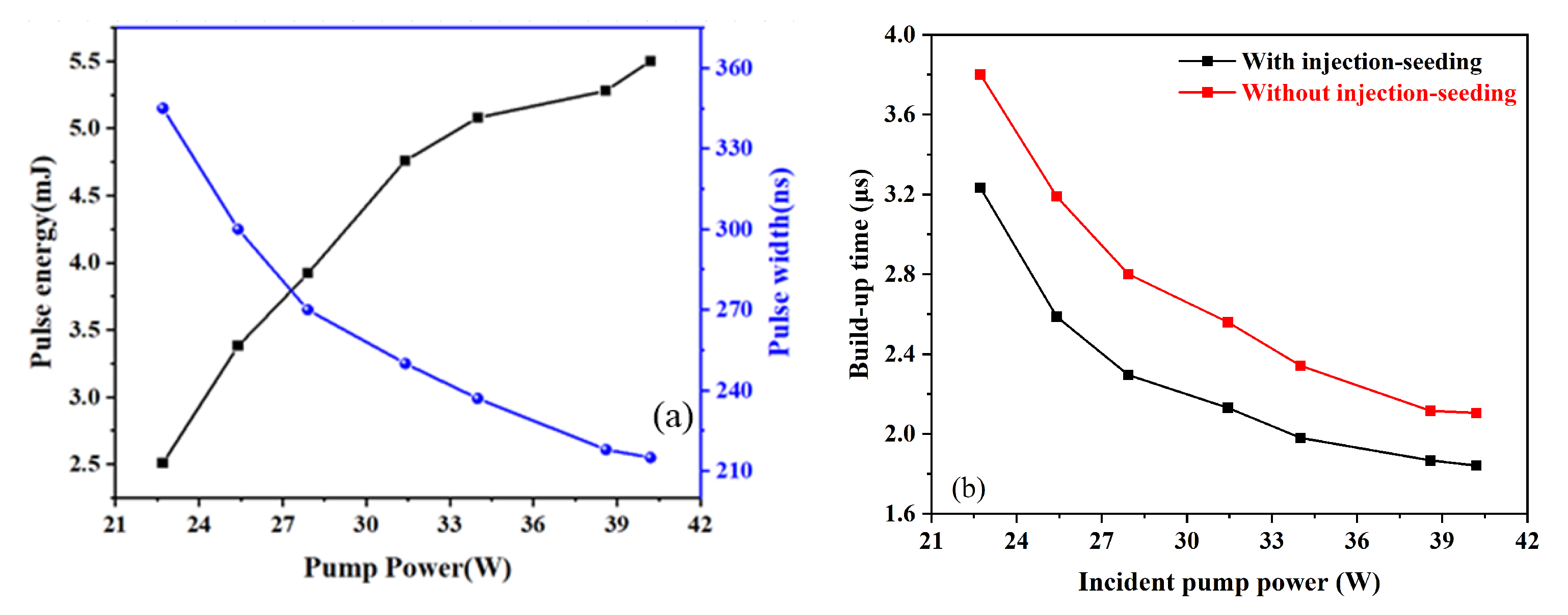 Photonics 11 00752 g003