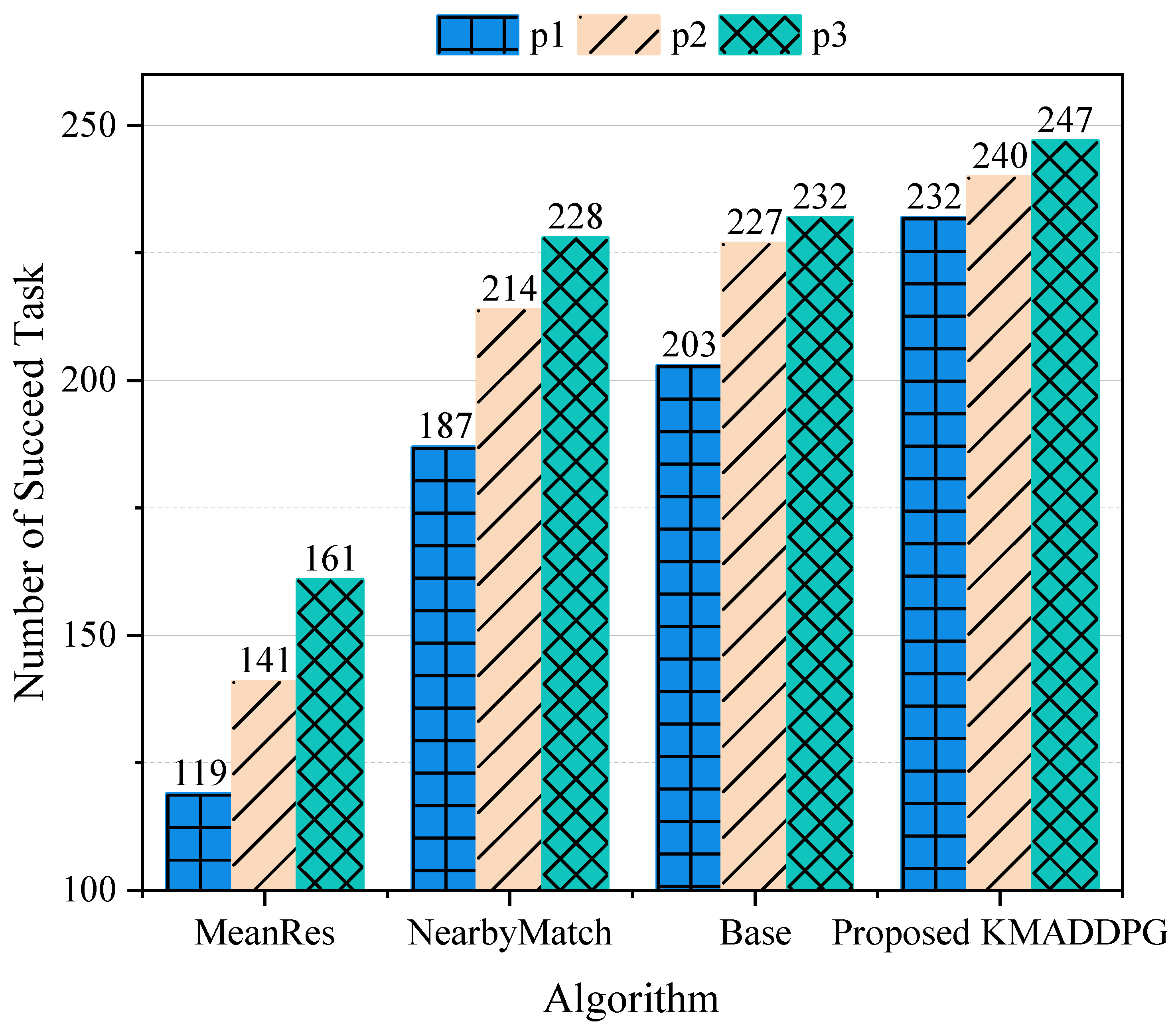 Photonics 11 00754 g006