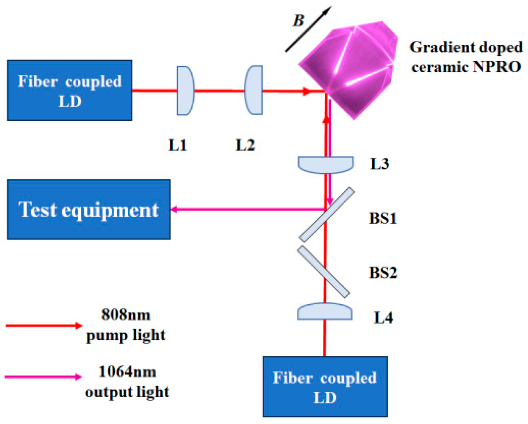 Photonics 11 00757 g004