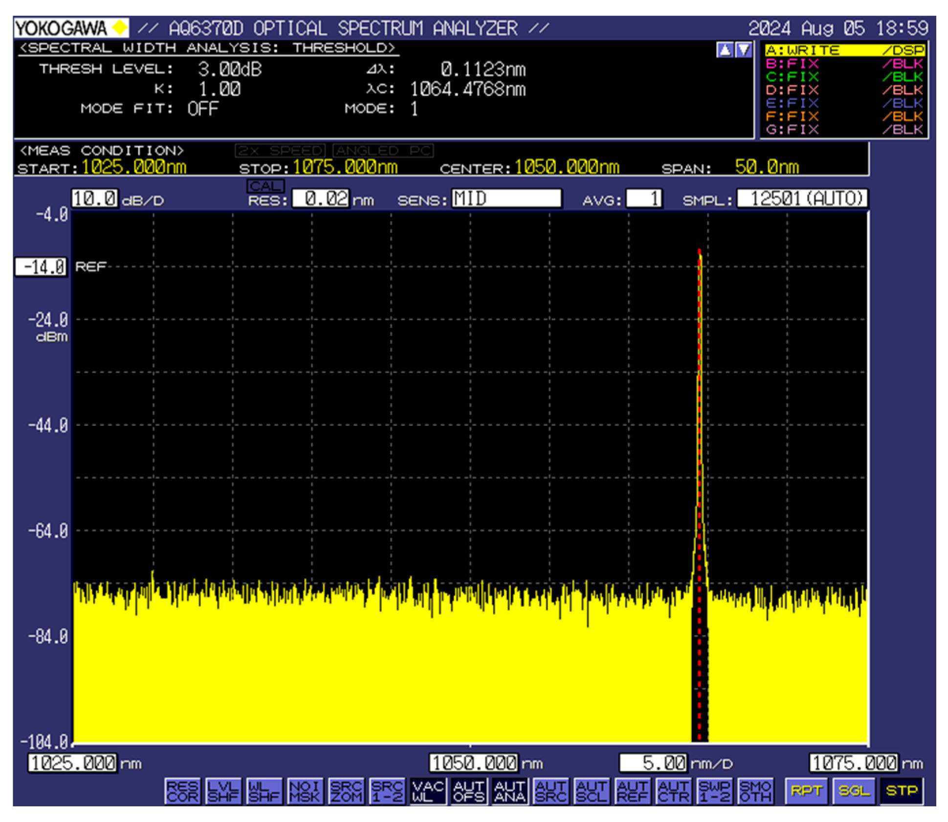 Photonics 11 00757 g007