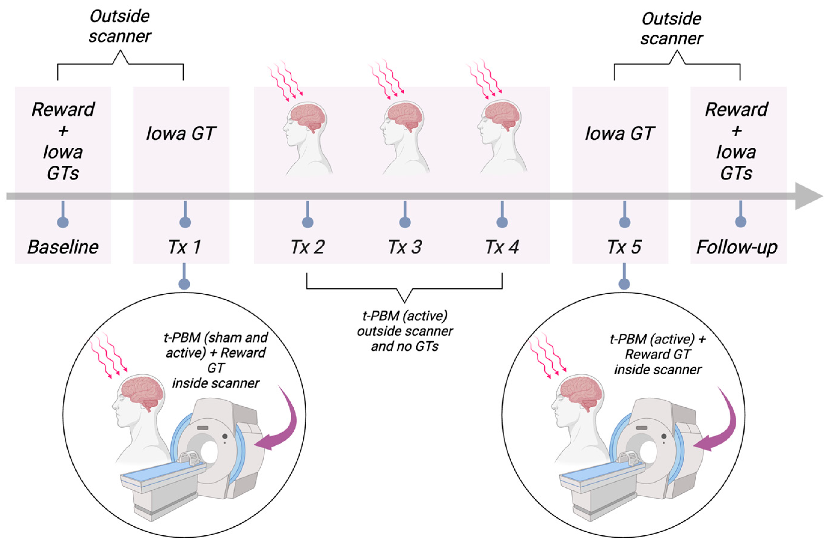 Photonics 11 00761 g004