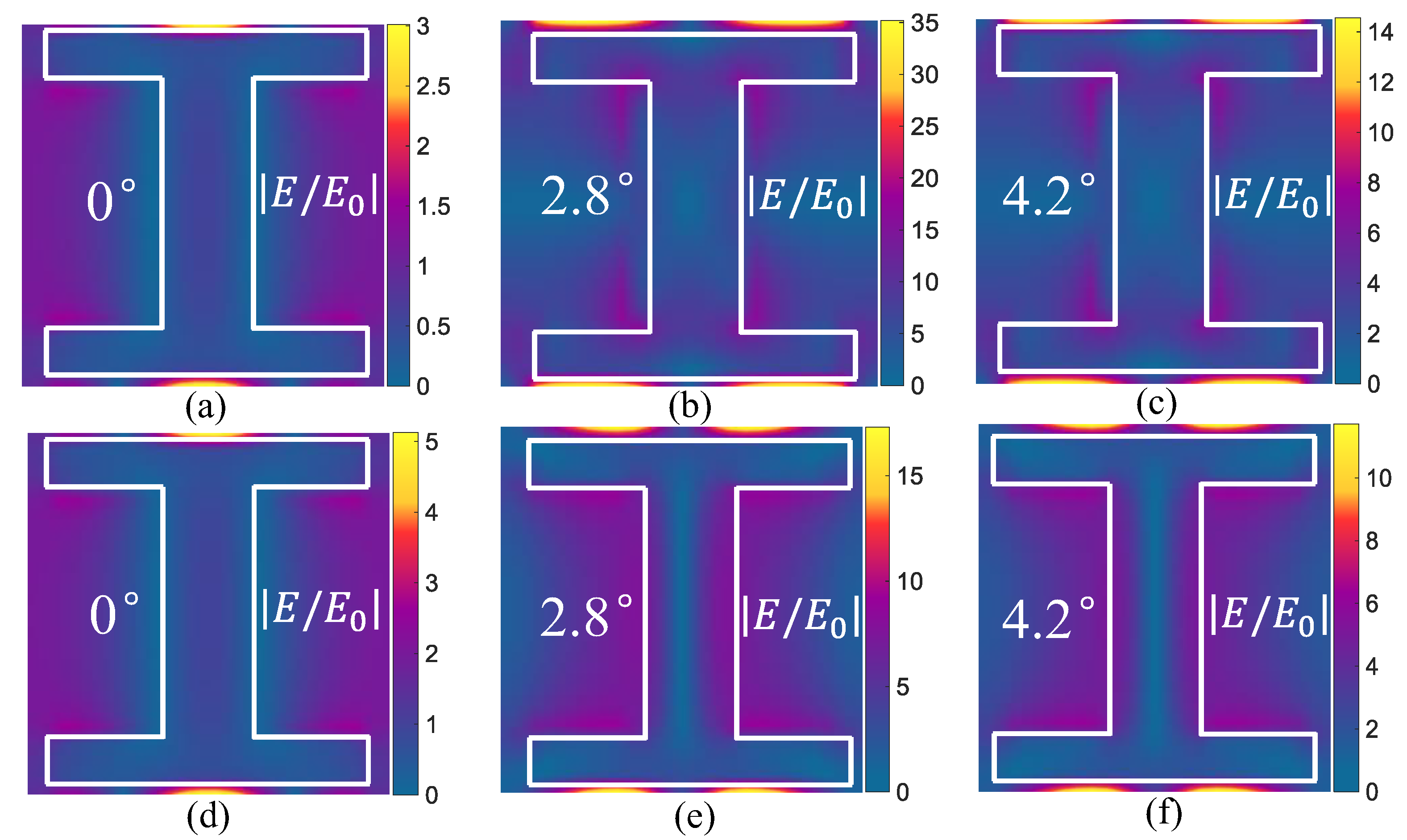 Photonics 11 00775 g003