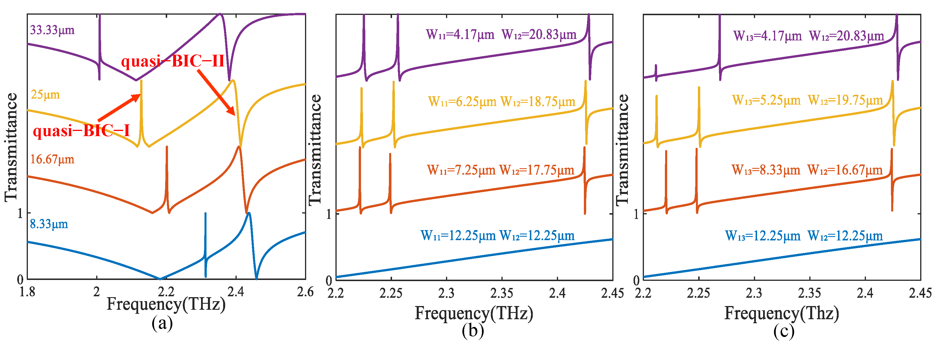 Photonics 11 00775 g004