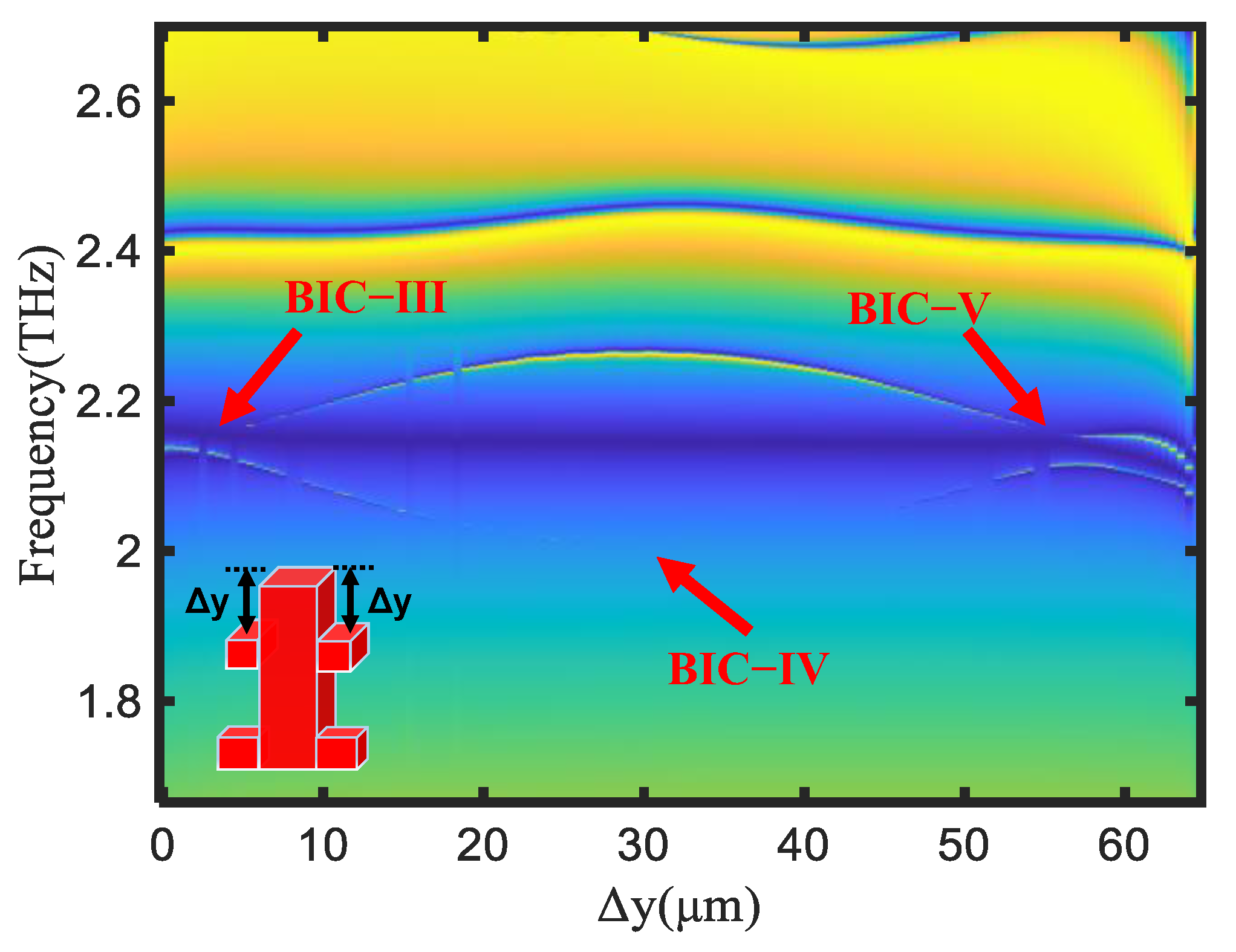 Photonics 11 00775 g005