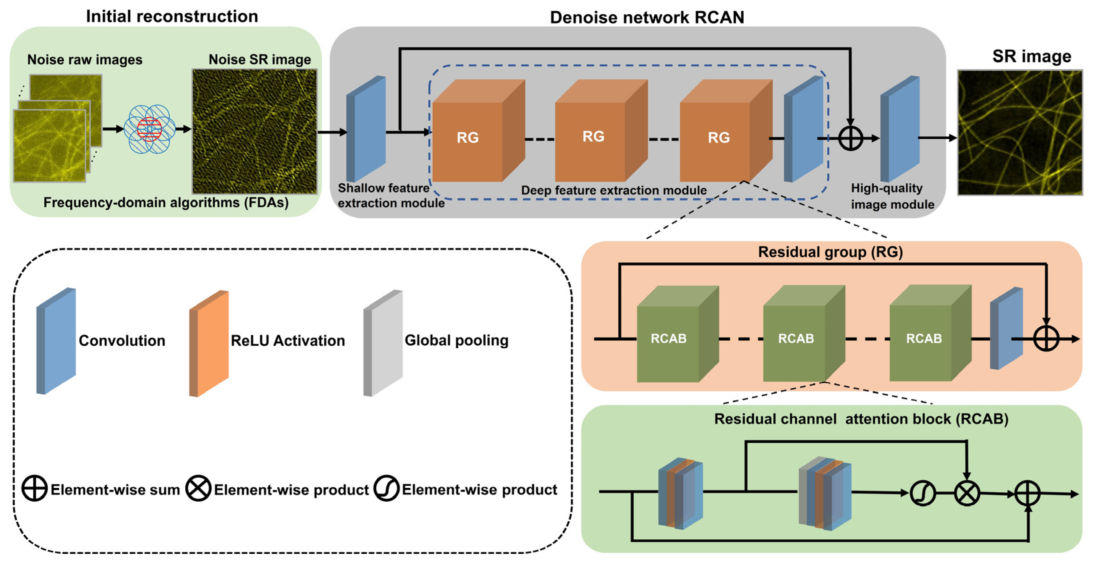 Photonics 11 00776 g001