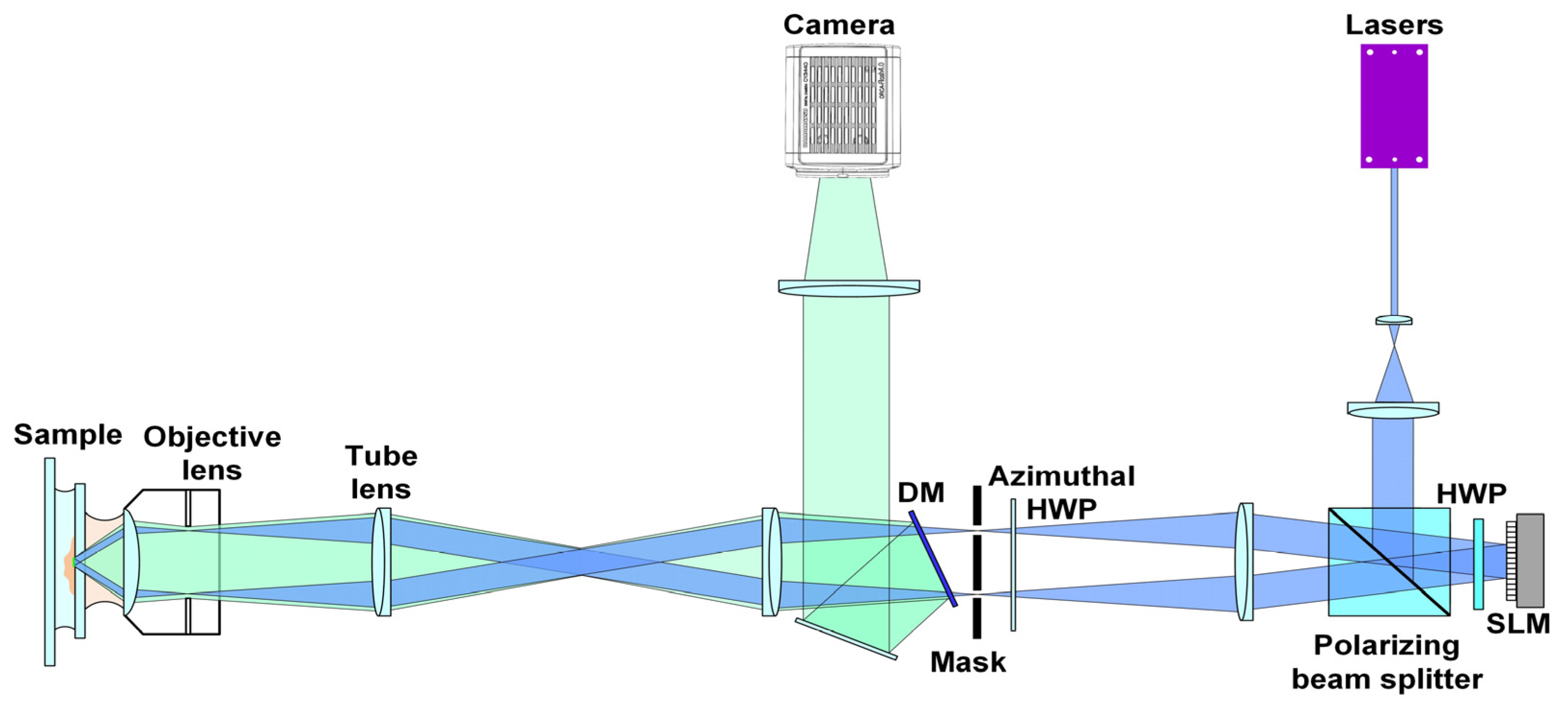 Photonics 11 00776 g002