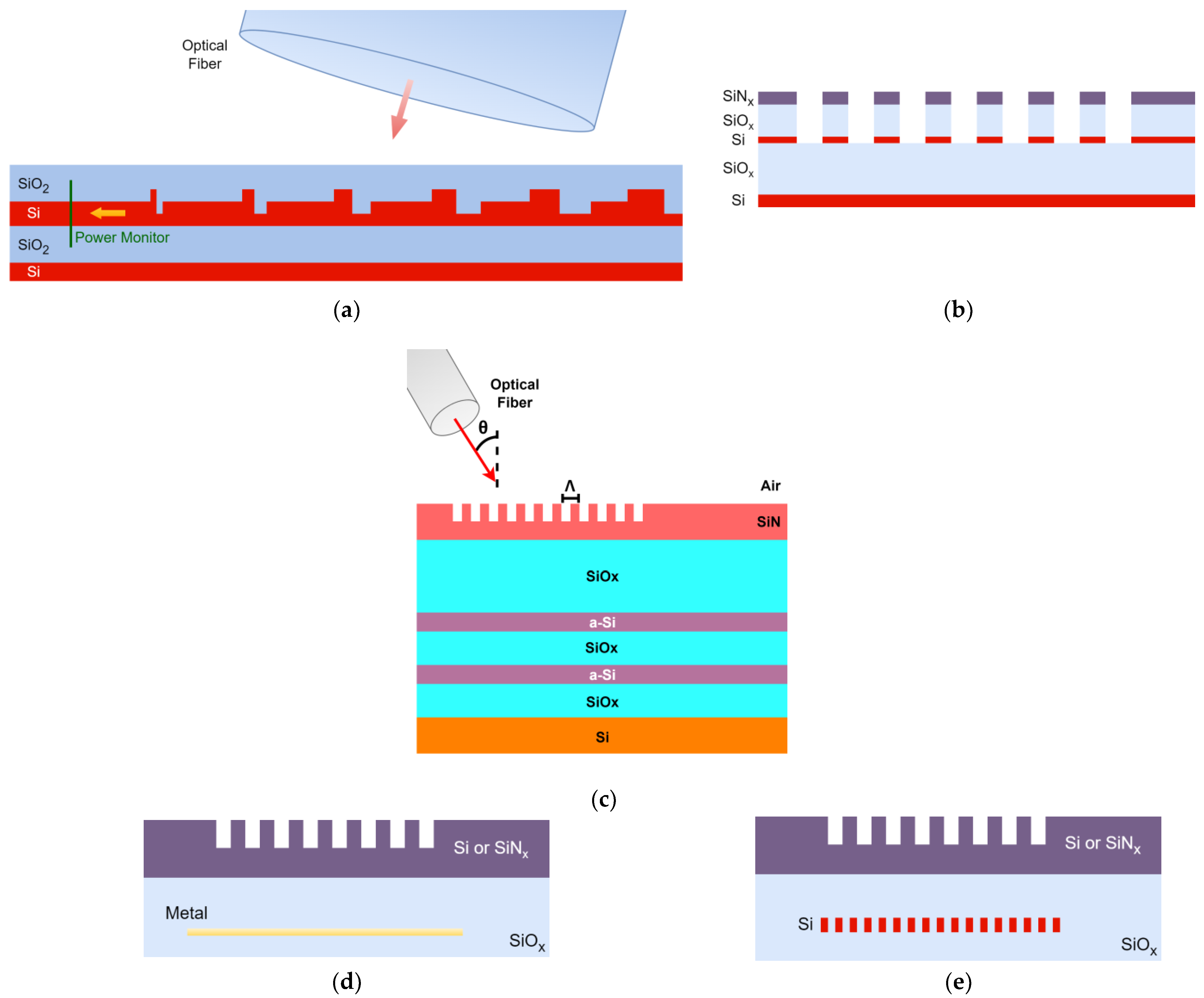 Photonics 11 00783 g003