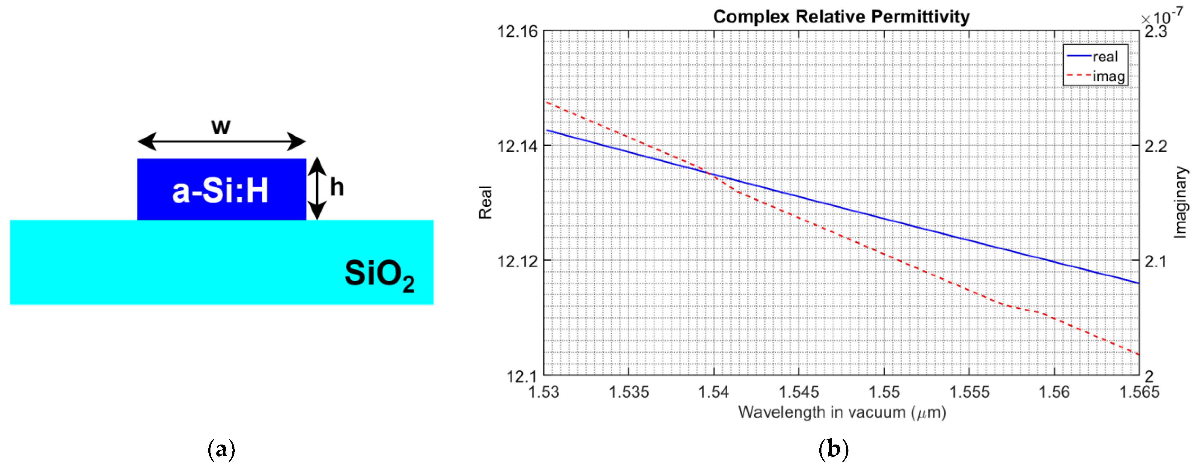Photonics 11 00783 g005