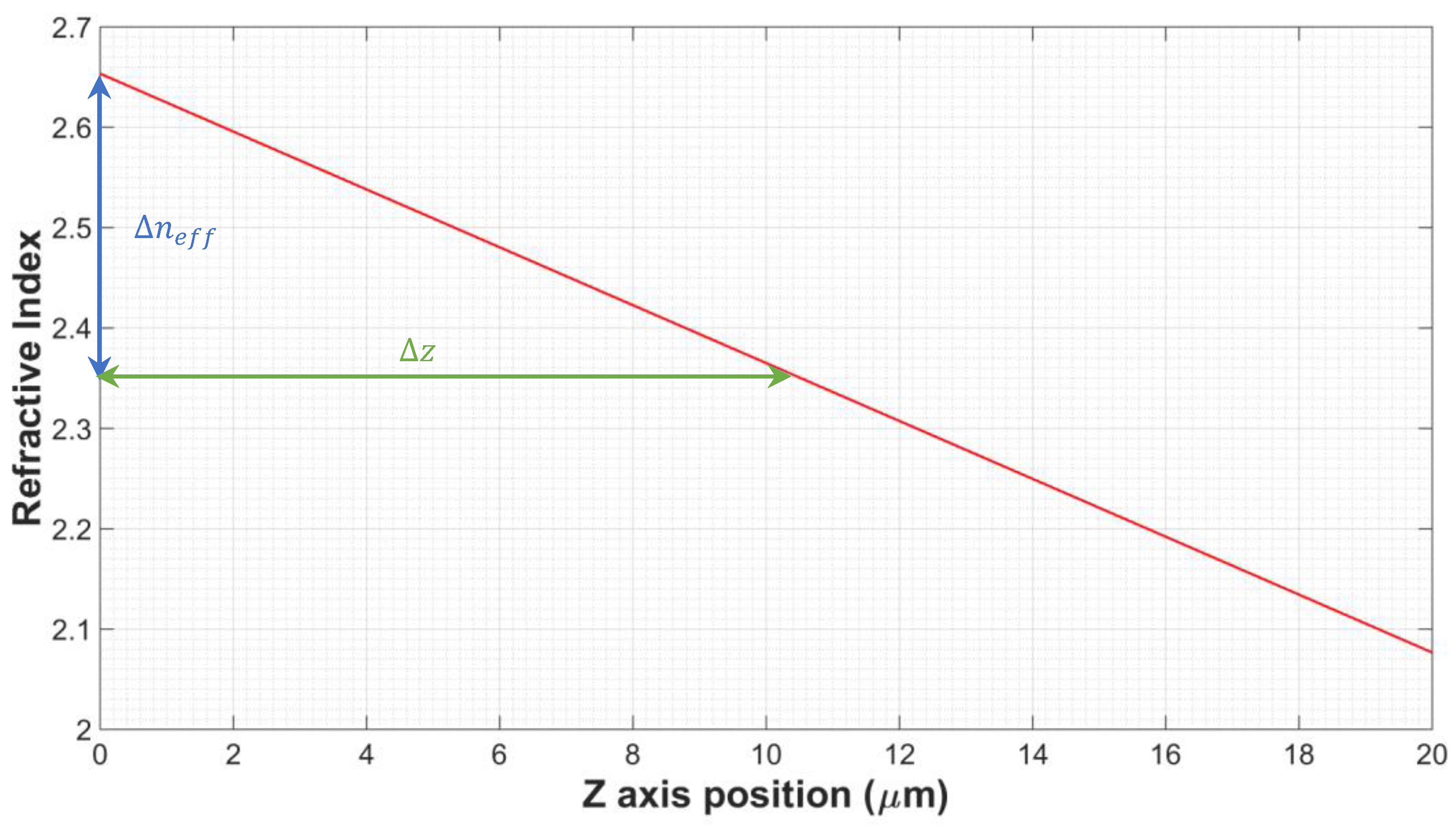 Photonics 11 00783 g009