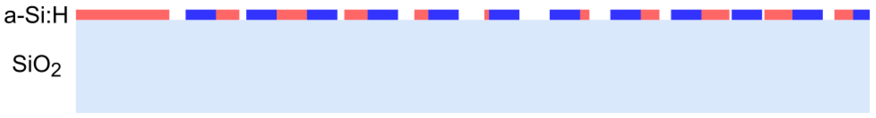 Photonics 11 00783 g015