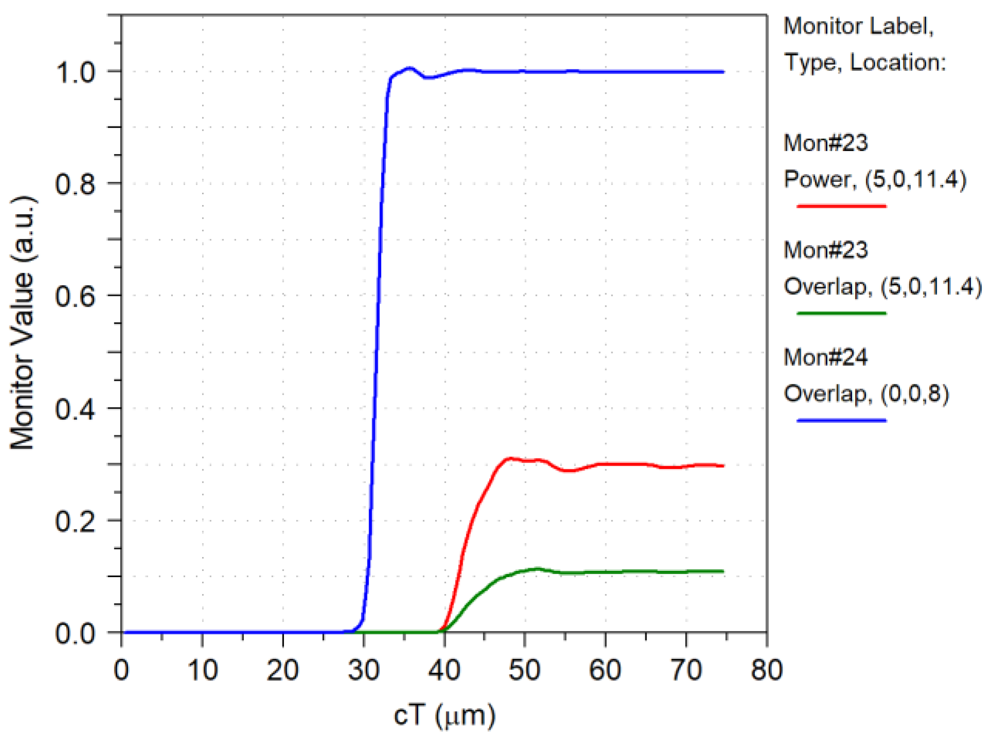 Photonics 11 00783 g020