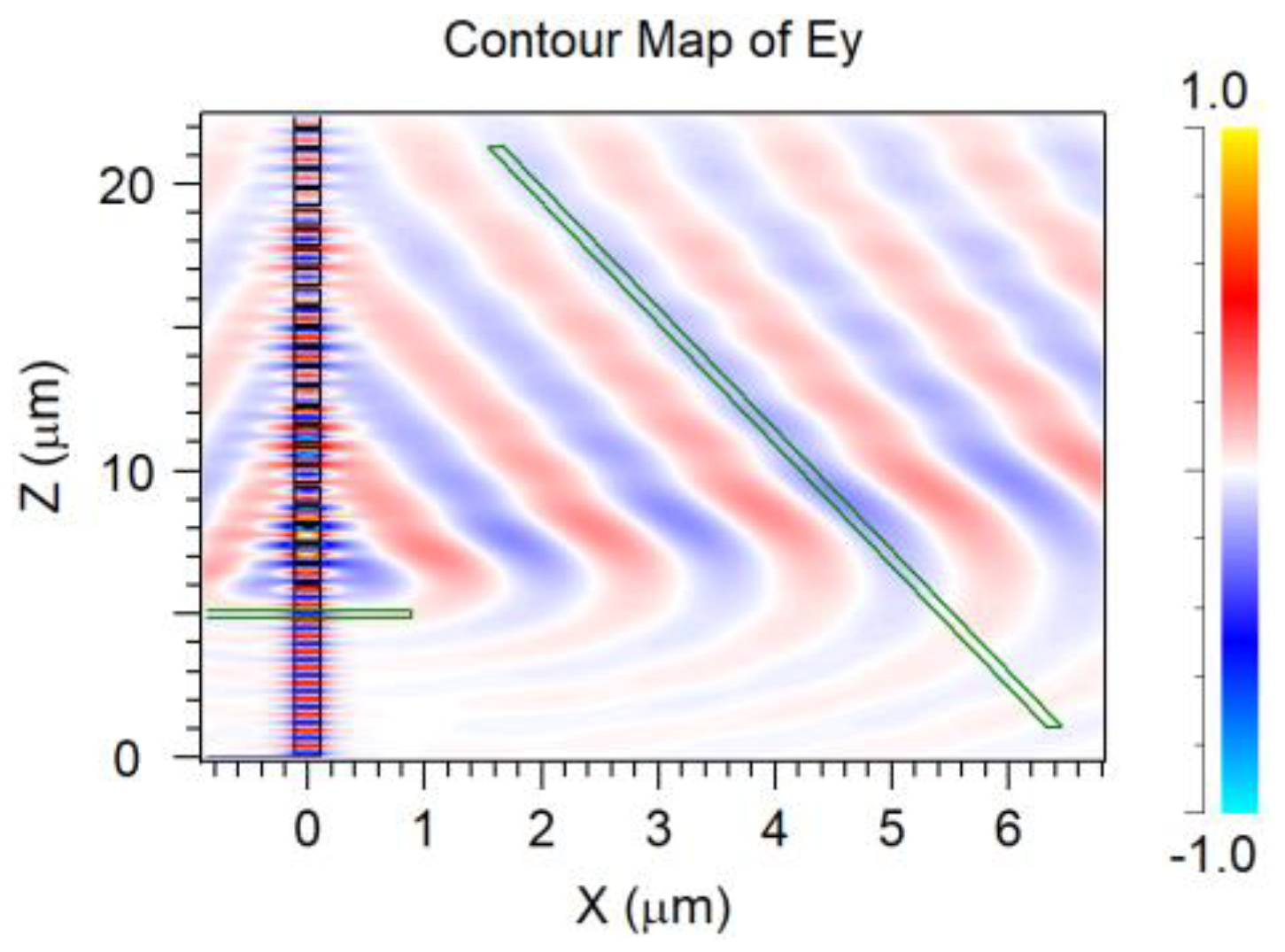 Photonics 11 00783 g021