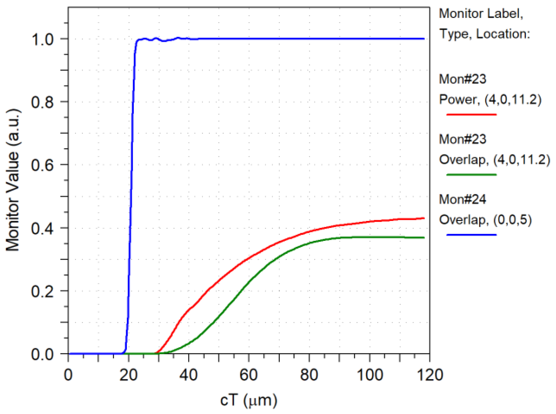 Photonics 11 00783 g022
