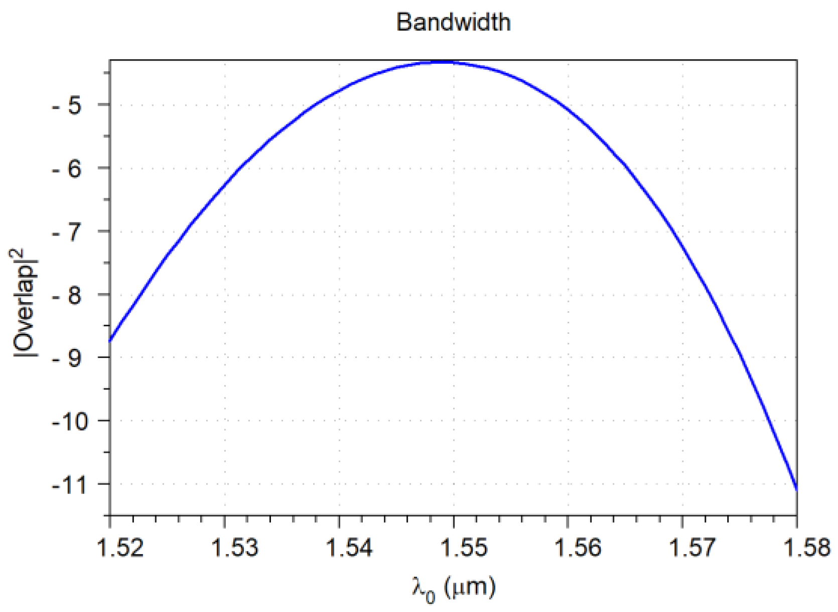 Photonics 11 00783 g023