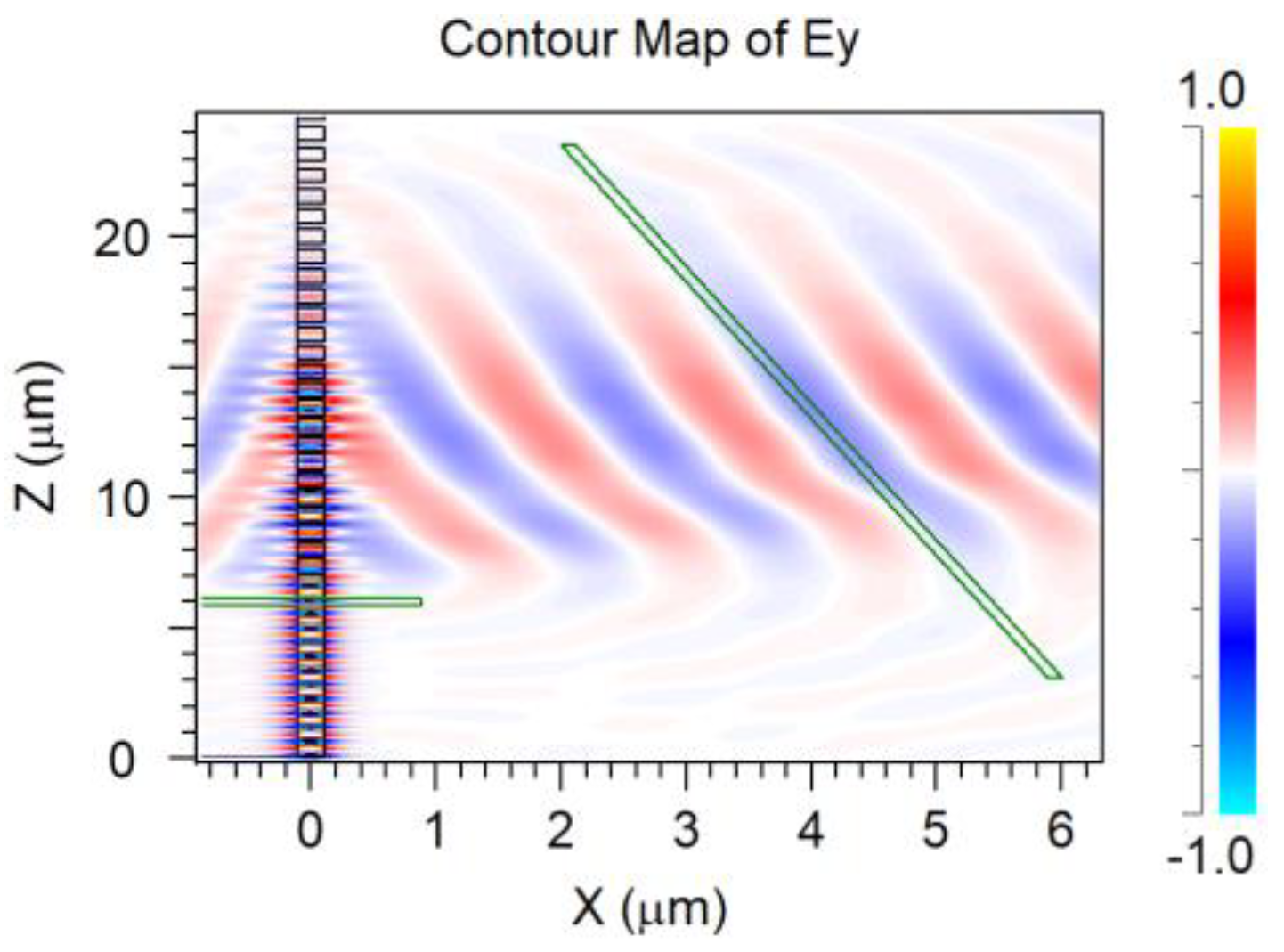 Photonics 11 00783 g024