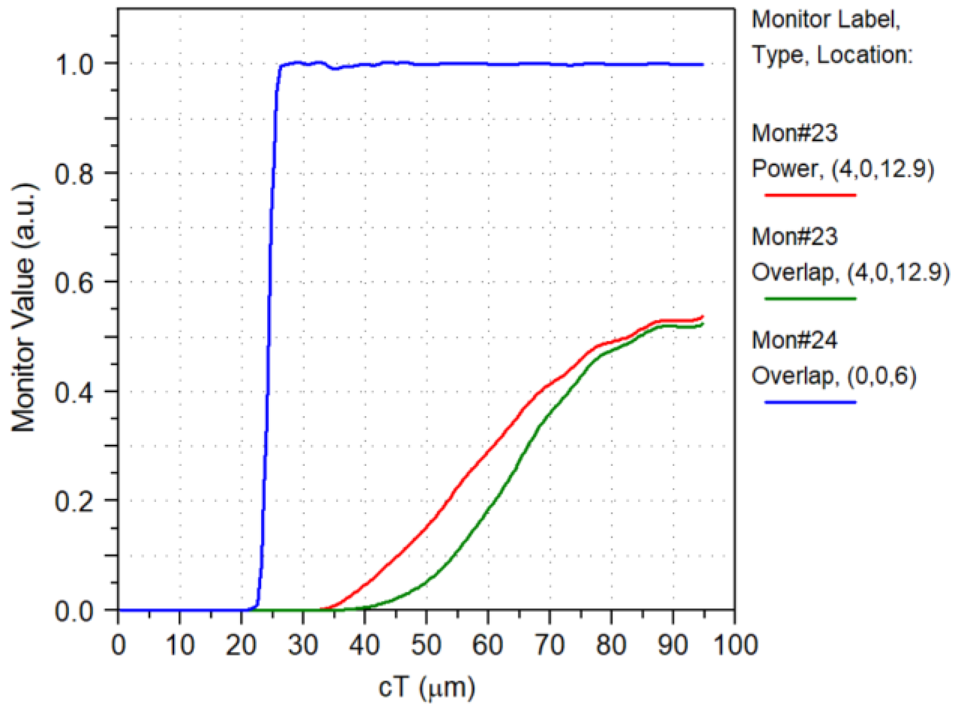 Photonics 11 00783 g028