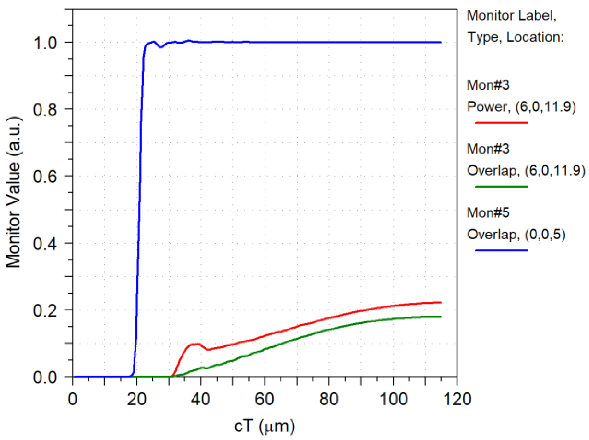 Photonics 11 00783 g031