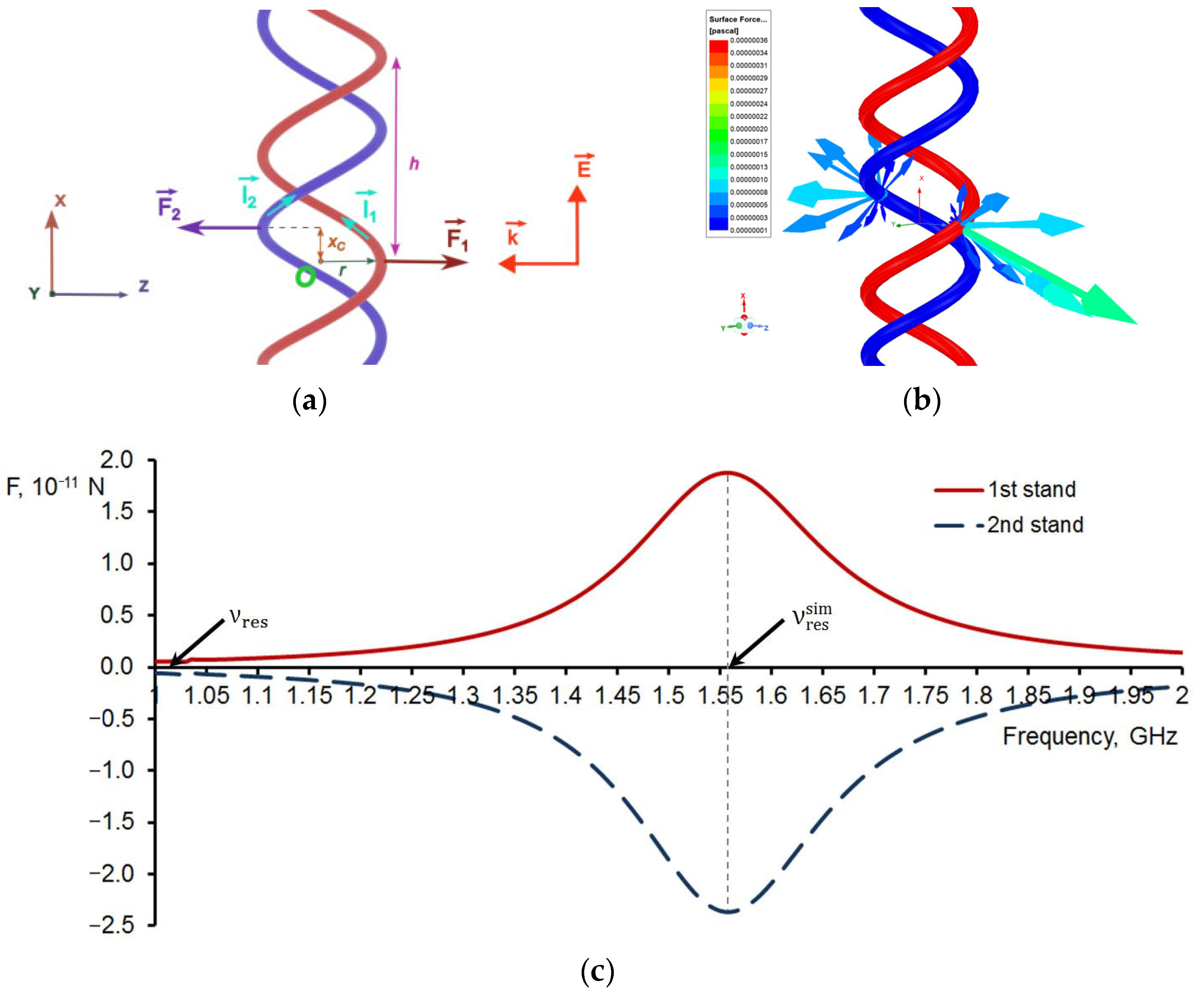 Photonics 11 00788 g002