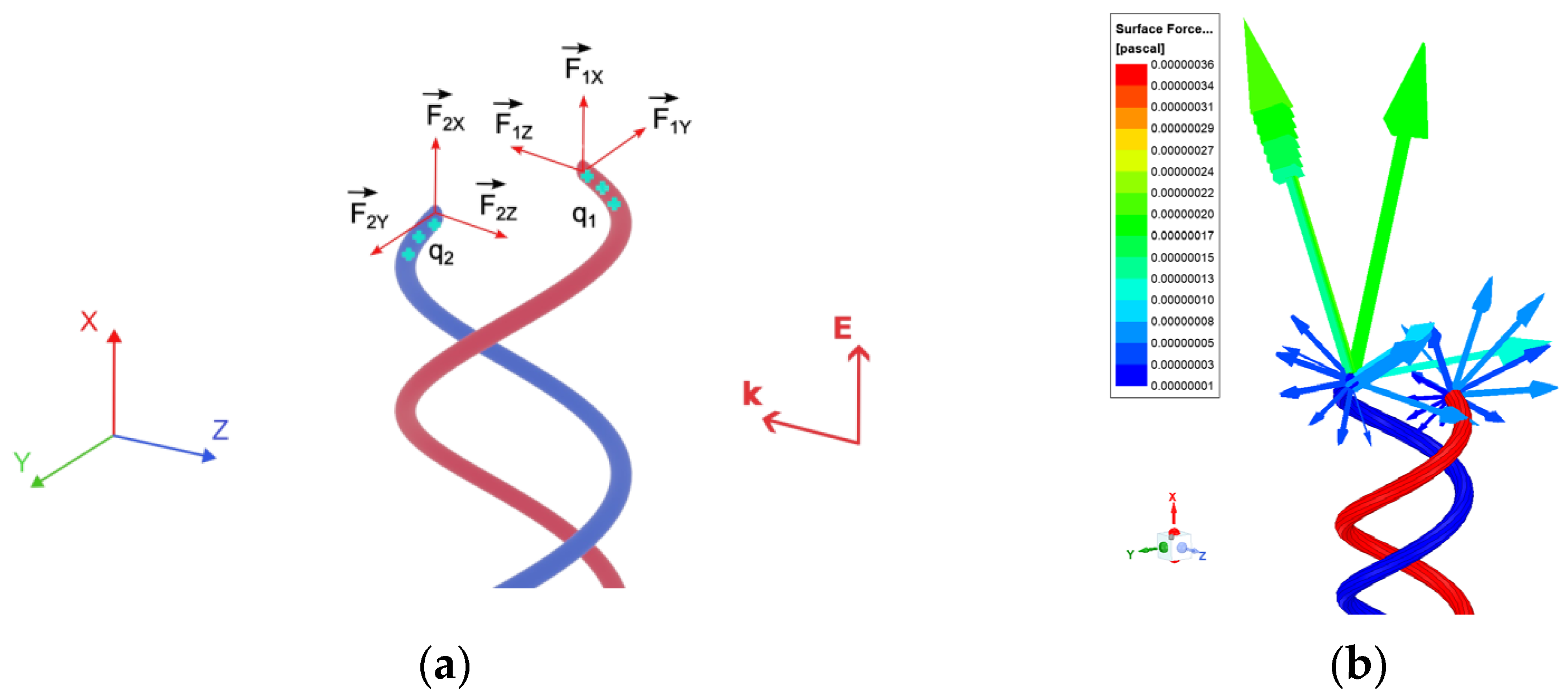 Photonics 11 00788 g003